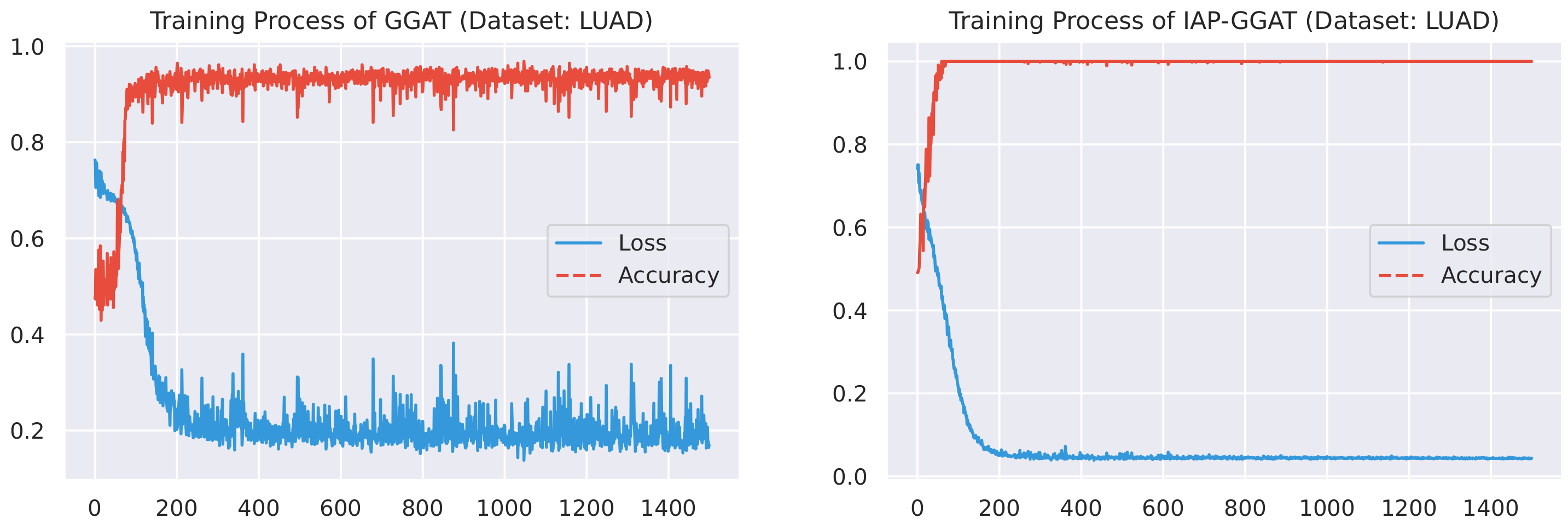 Sensors 21 06484 g010 Sensors 21 06484 g010