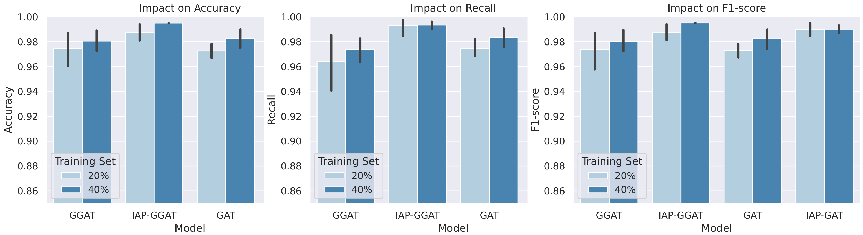 Sensors 21 06484 g012 Sensors 21 06484 g012