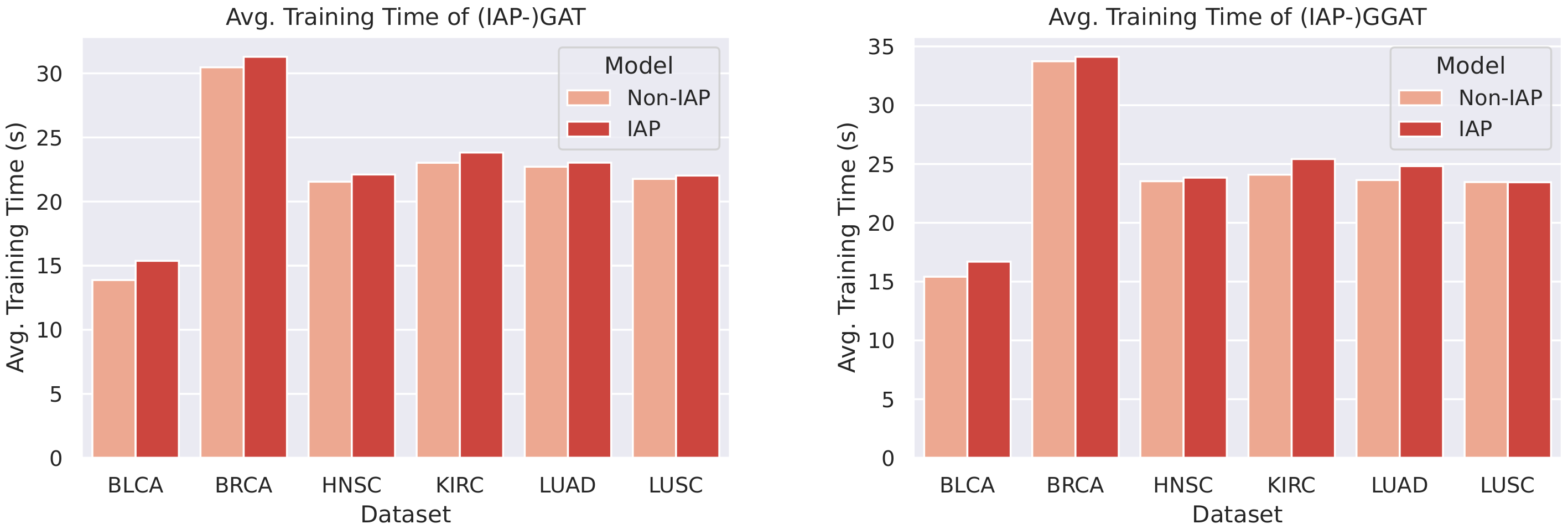 Sensors 21 06484 g014 Sensors 21 06484 g014