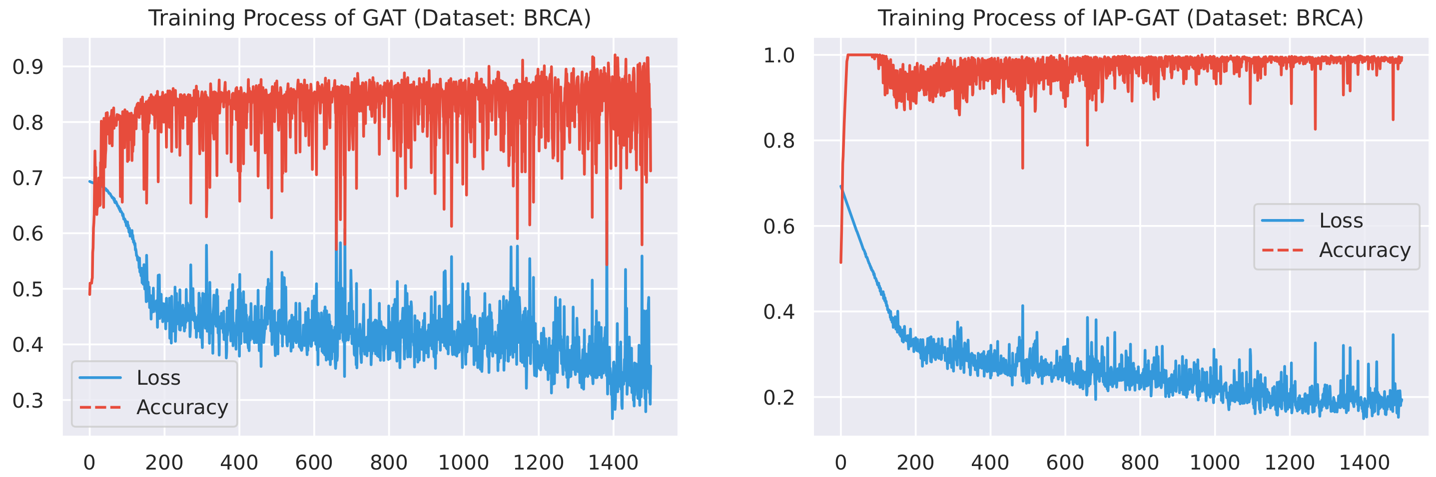 Sensors 21 06484 g0a1 Sensors 21 06484 g0a1
