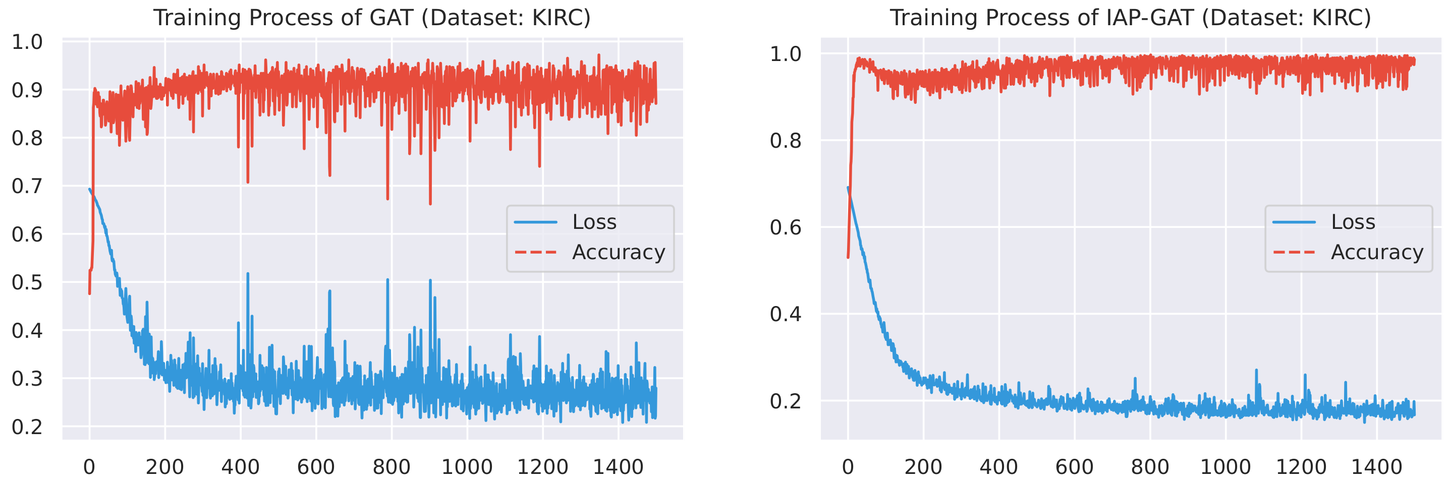Sensors 21 06484 g0a3 Sensors 21 06484 g0a3