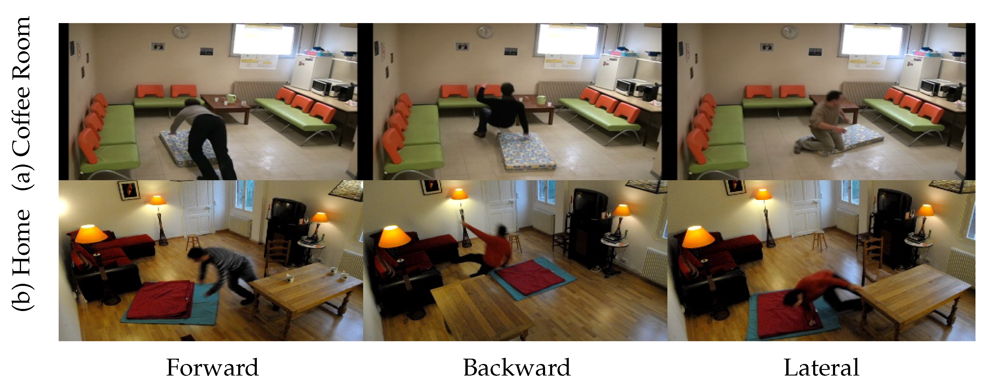 Sensors 21 06485 g003