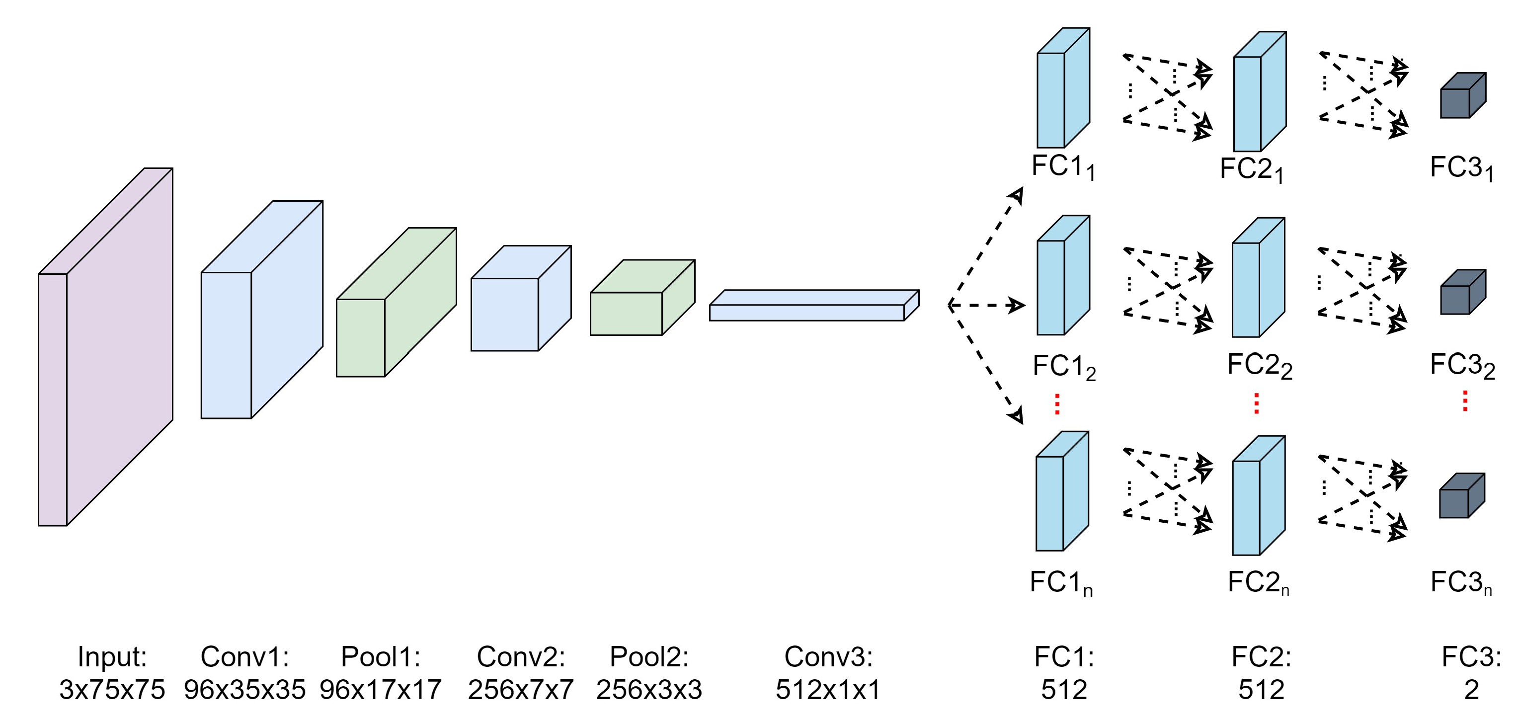 Sensors 21 06485 g004