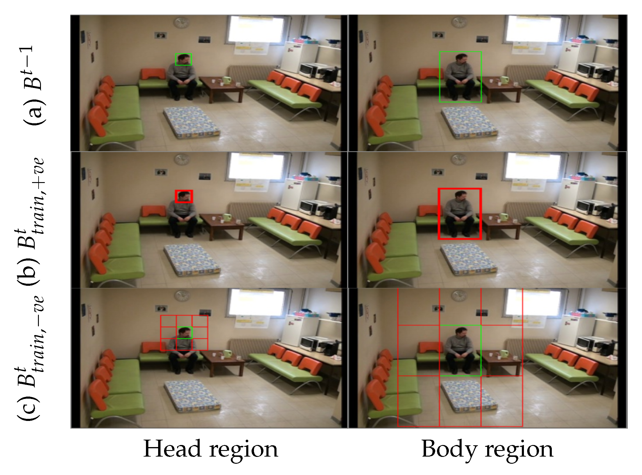 Sensors 21 06485 g006