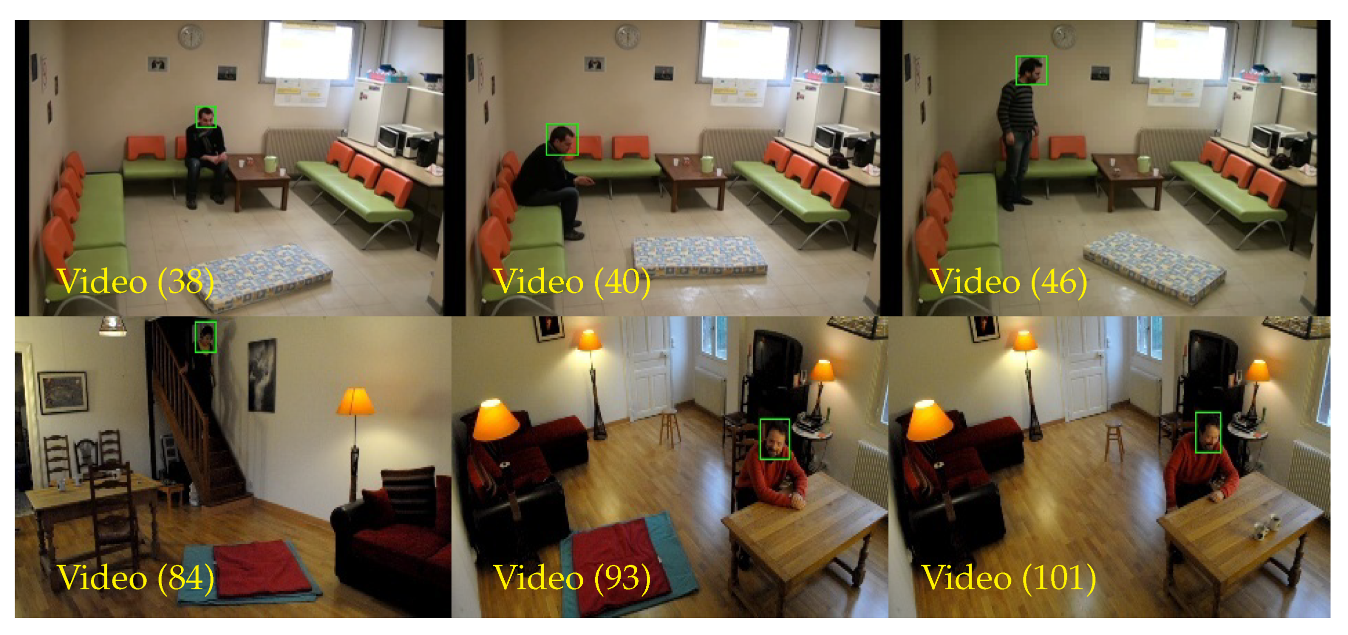 Sensors 21 06485 g014