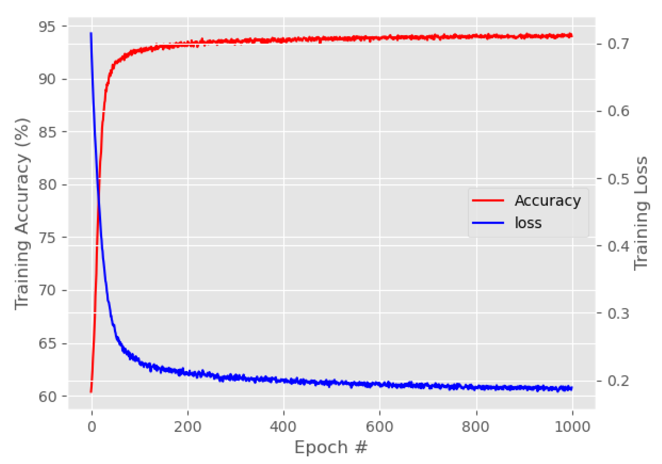 Sensors 21 06485 g016