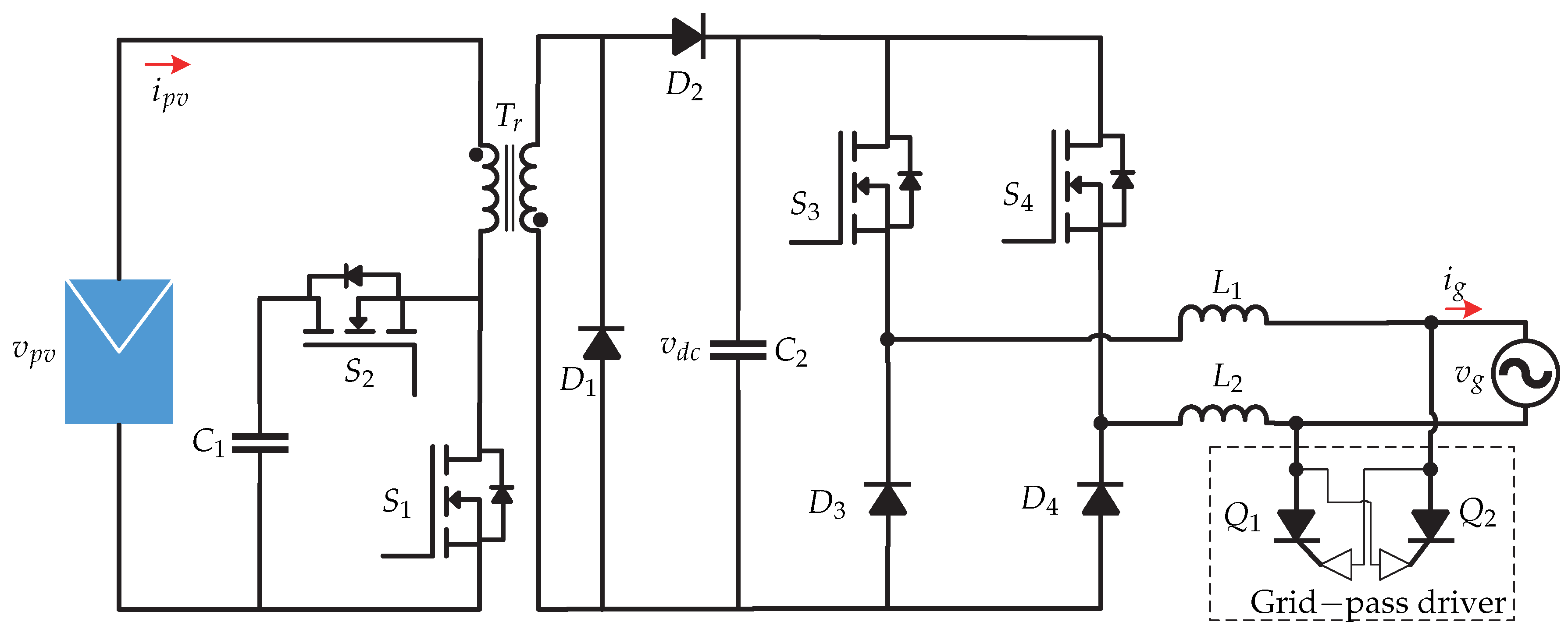 Sensors 21 06486 g014