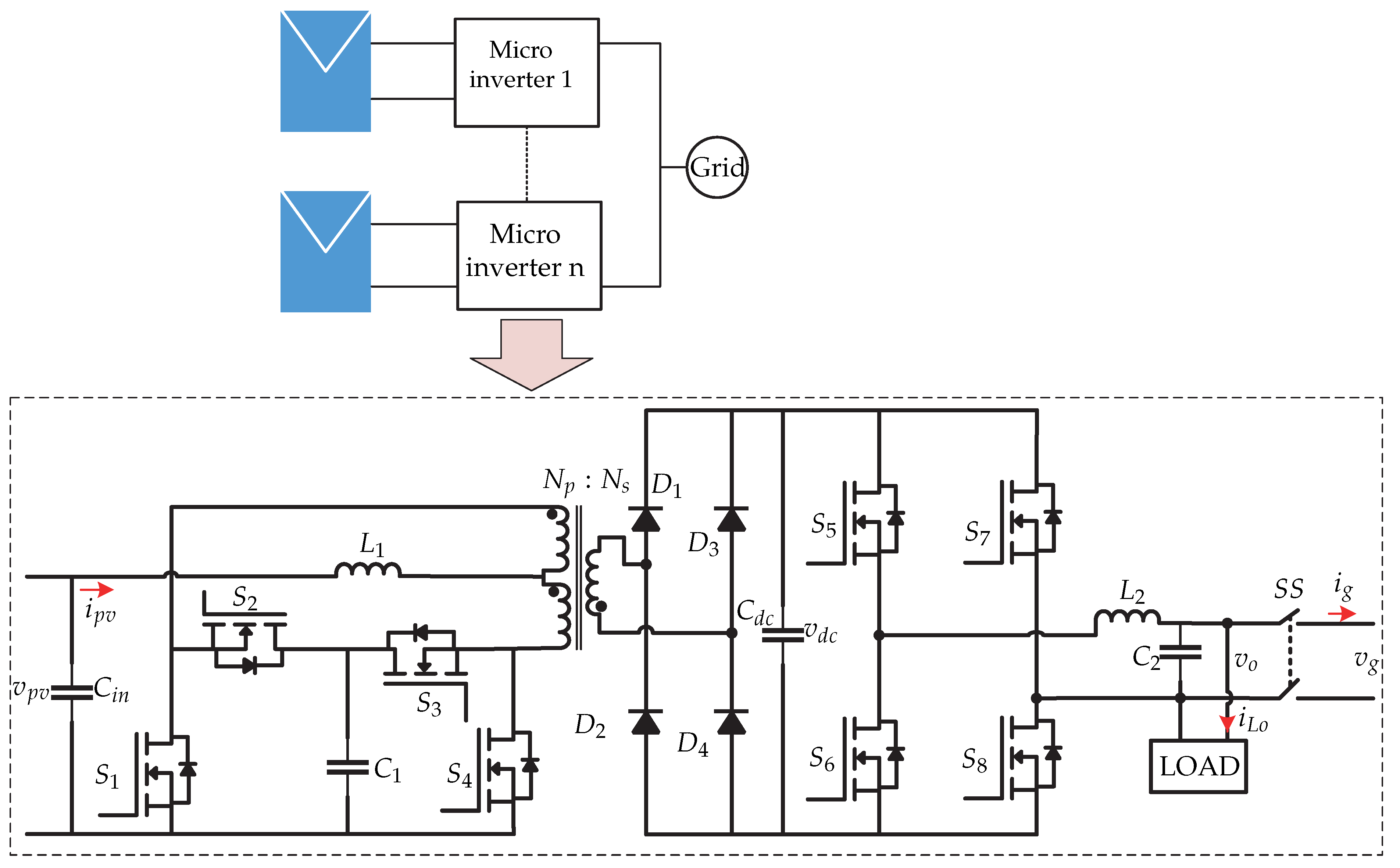 Sensors 21 06486 g037