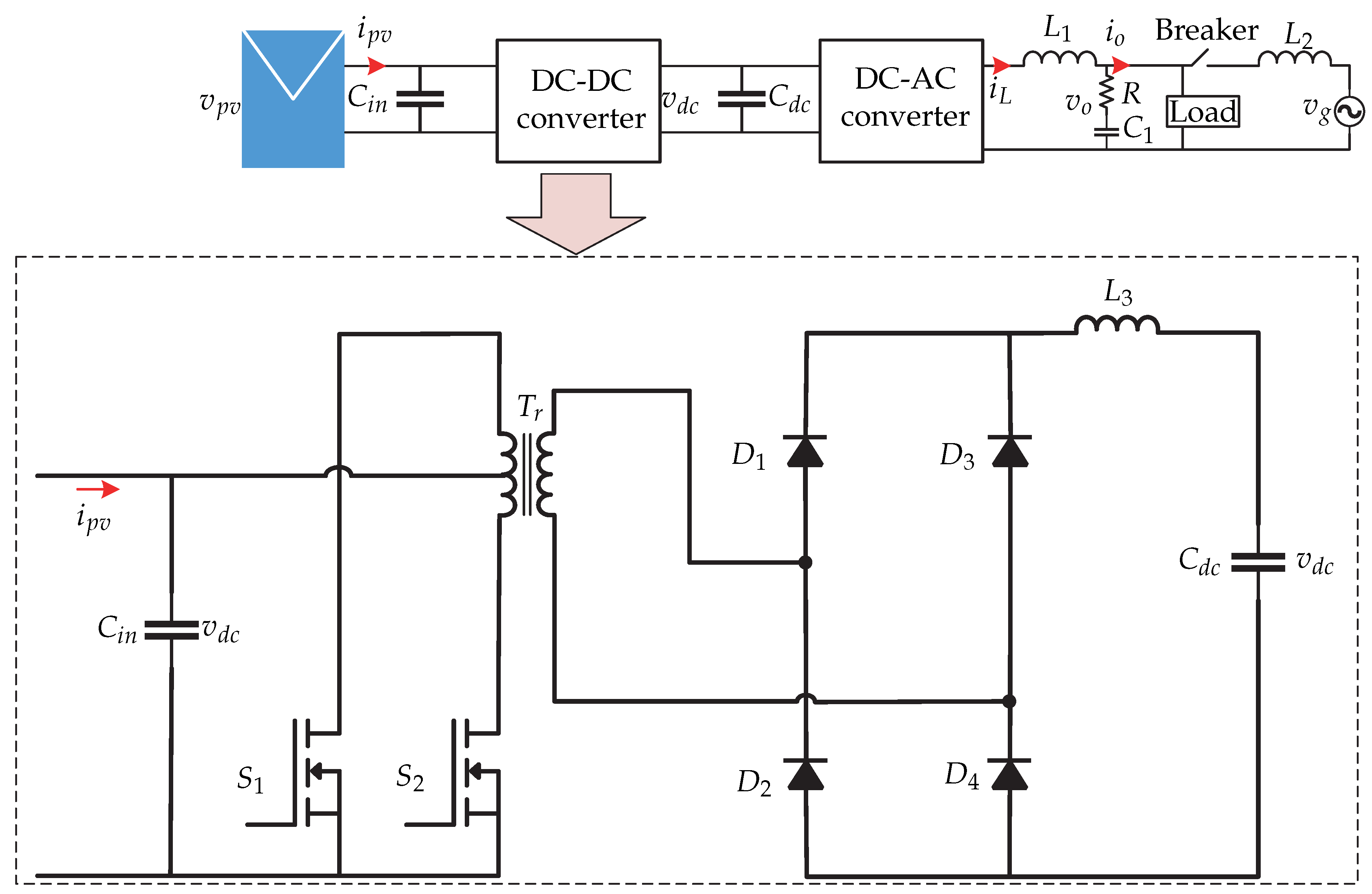 Sensors 21 06486 g038 550