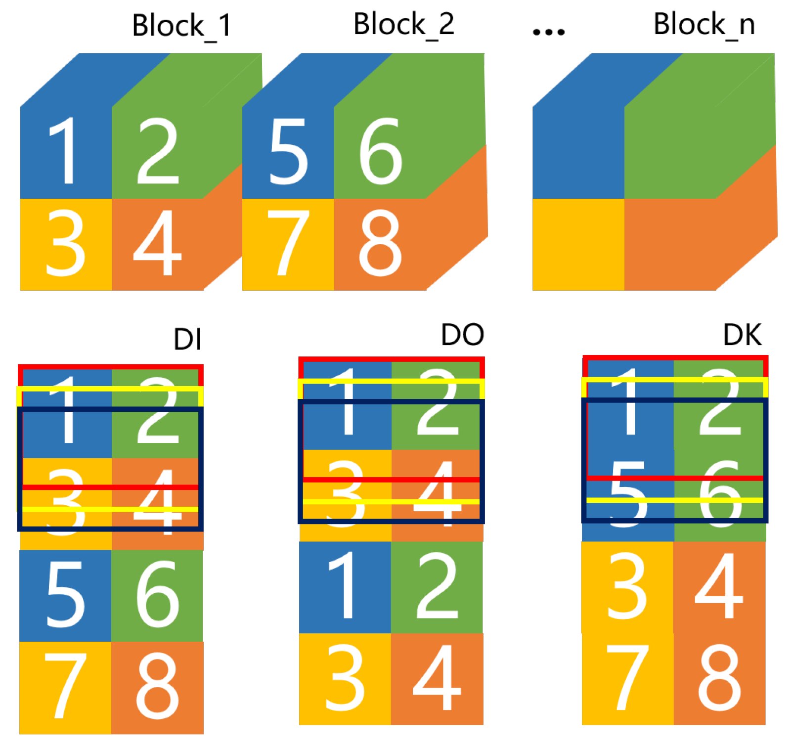Sensors 21 06491 g003 550