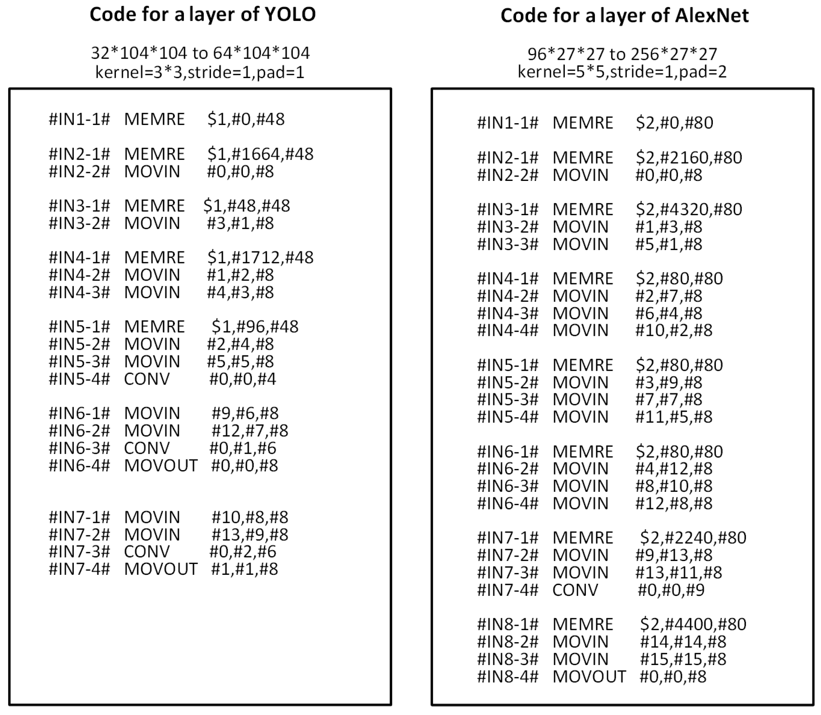 Sensors 21 06491 g008 550