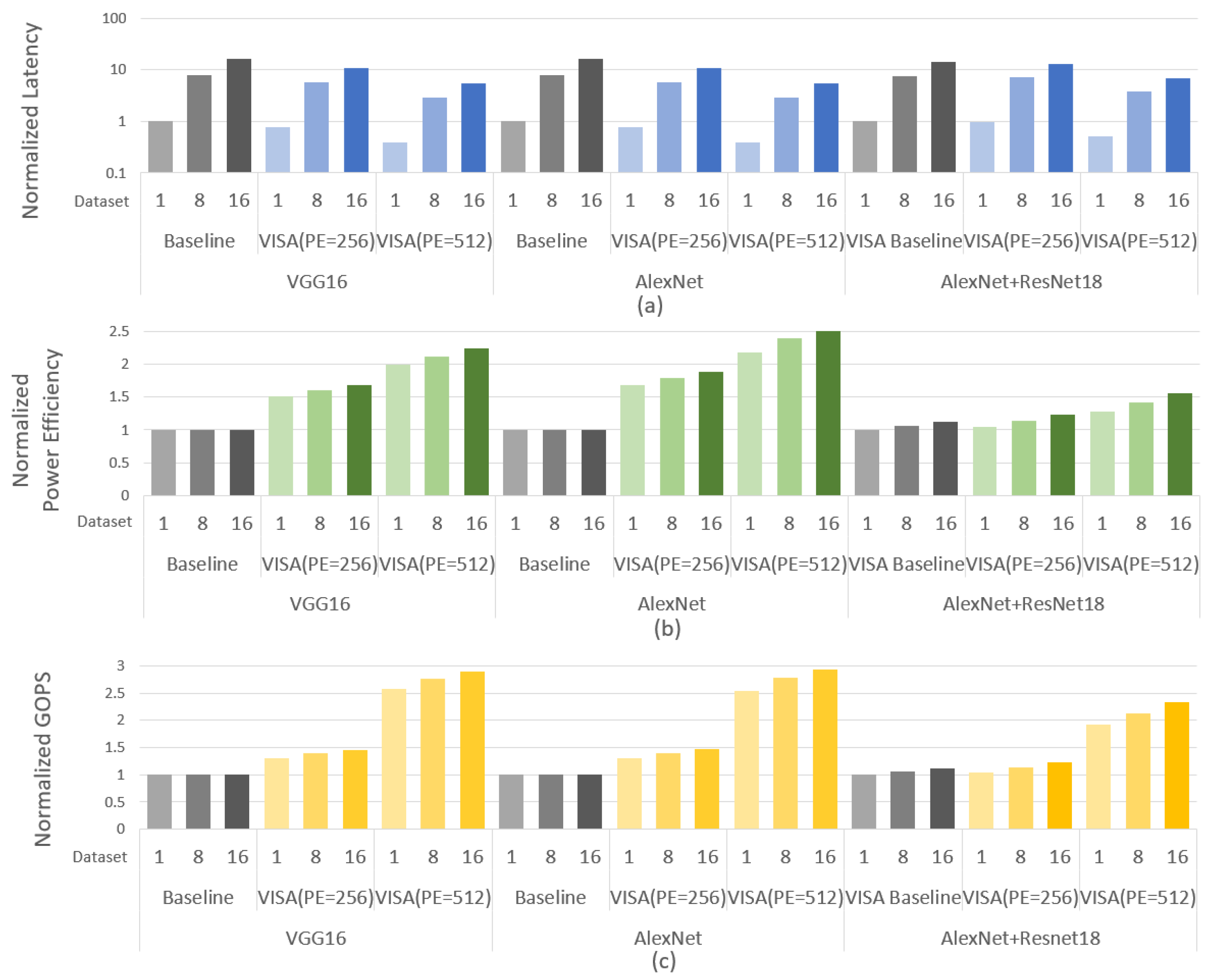 Sensors 21 06491 g011 550