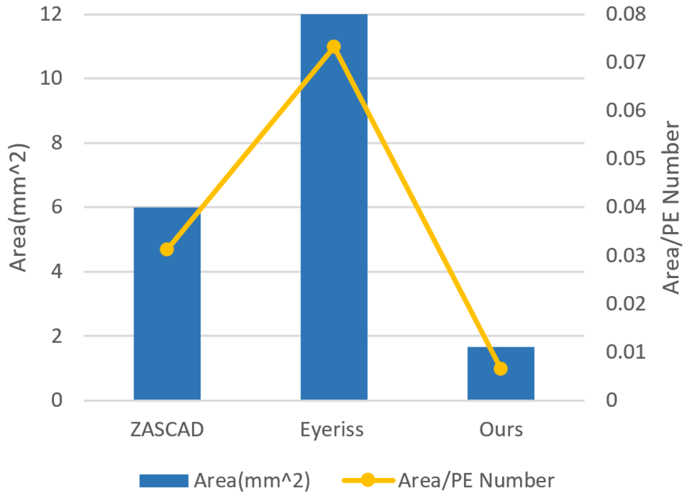 Sensors 21 06491 g015 550