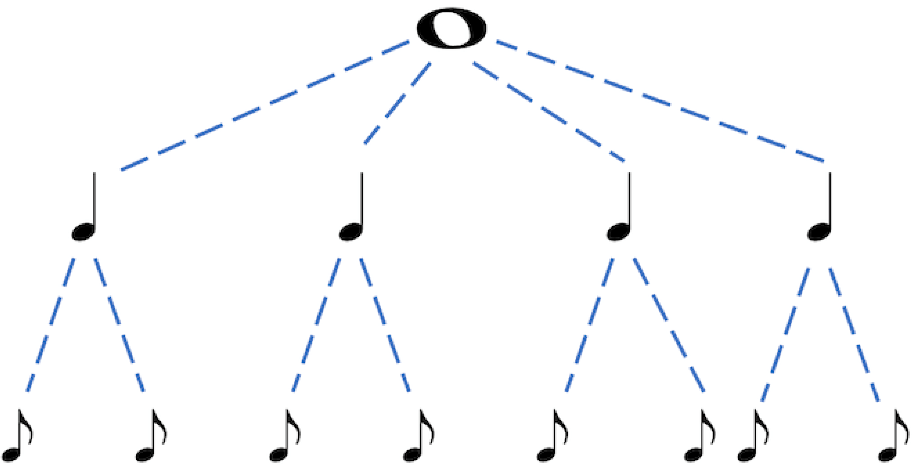 Sensors 21 06494 g003