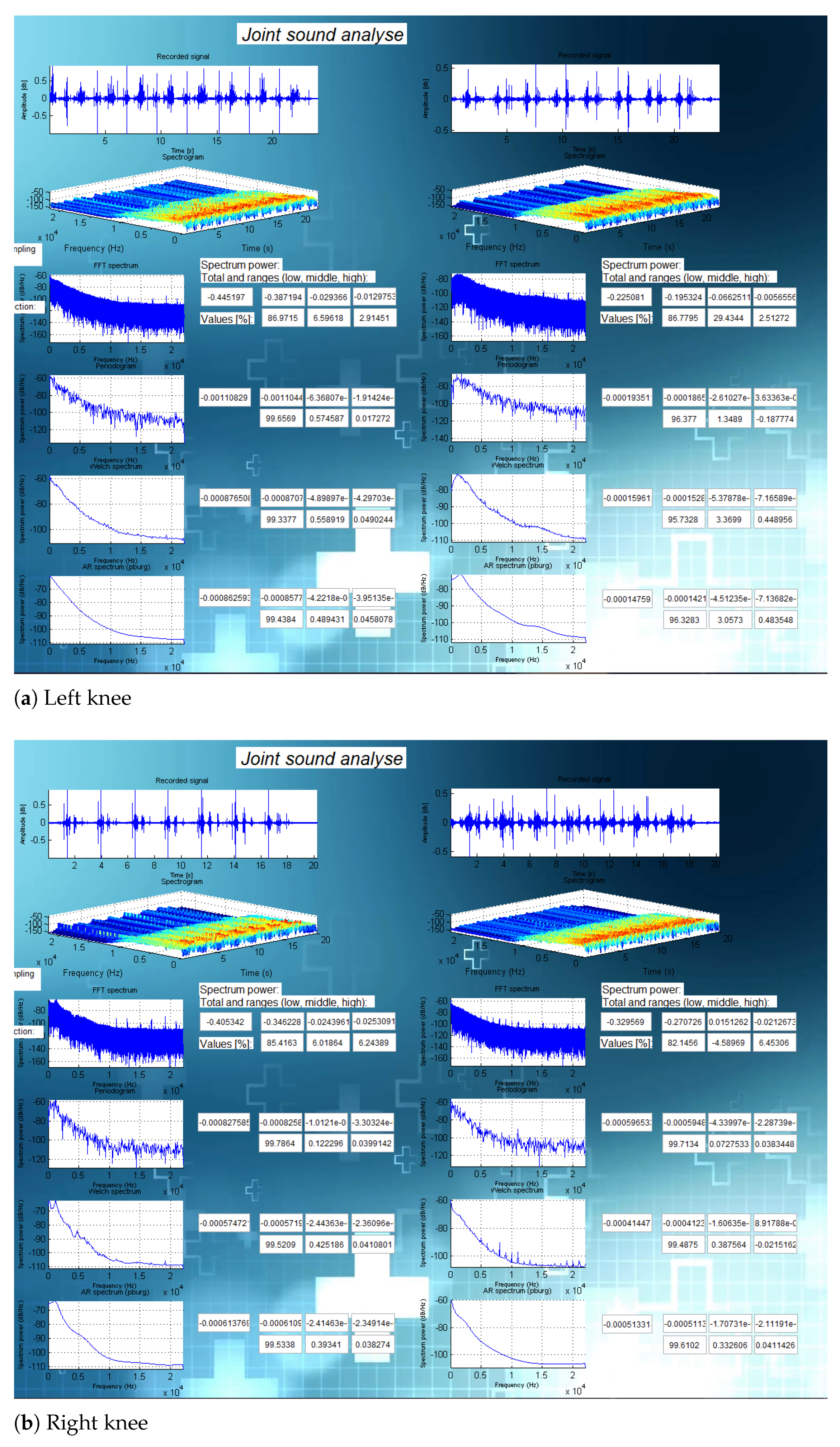 Sensors 21 06495 g008