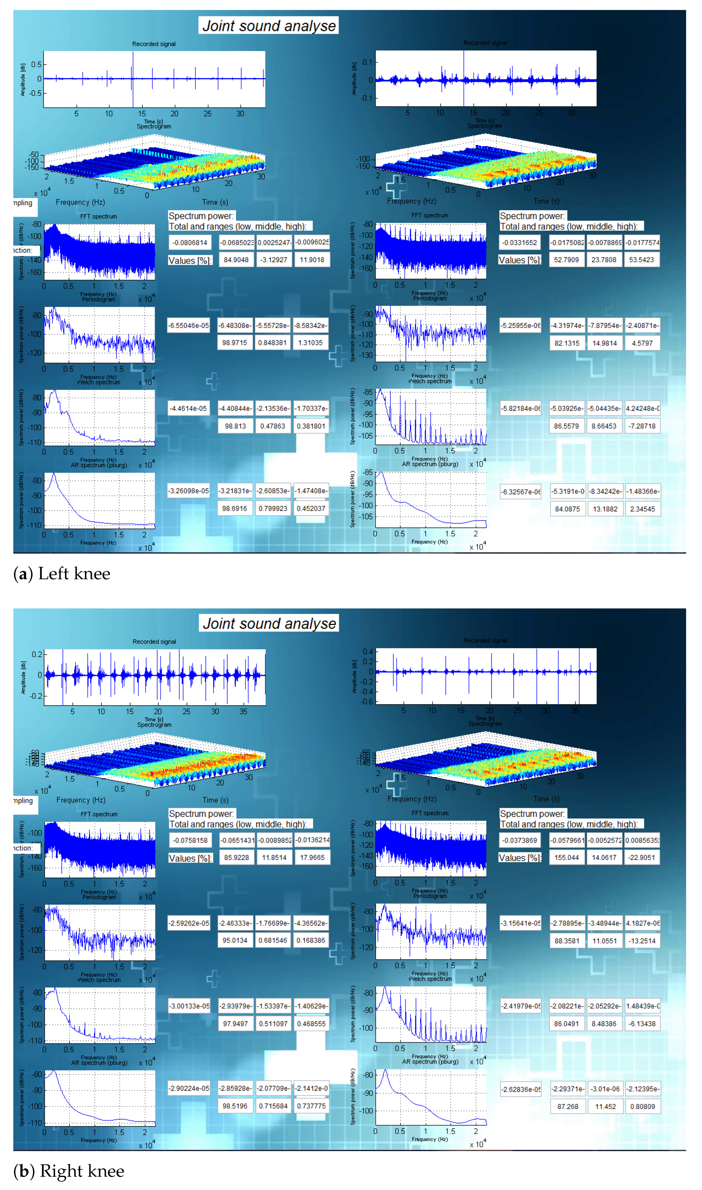 Sensors 21 06495 g009