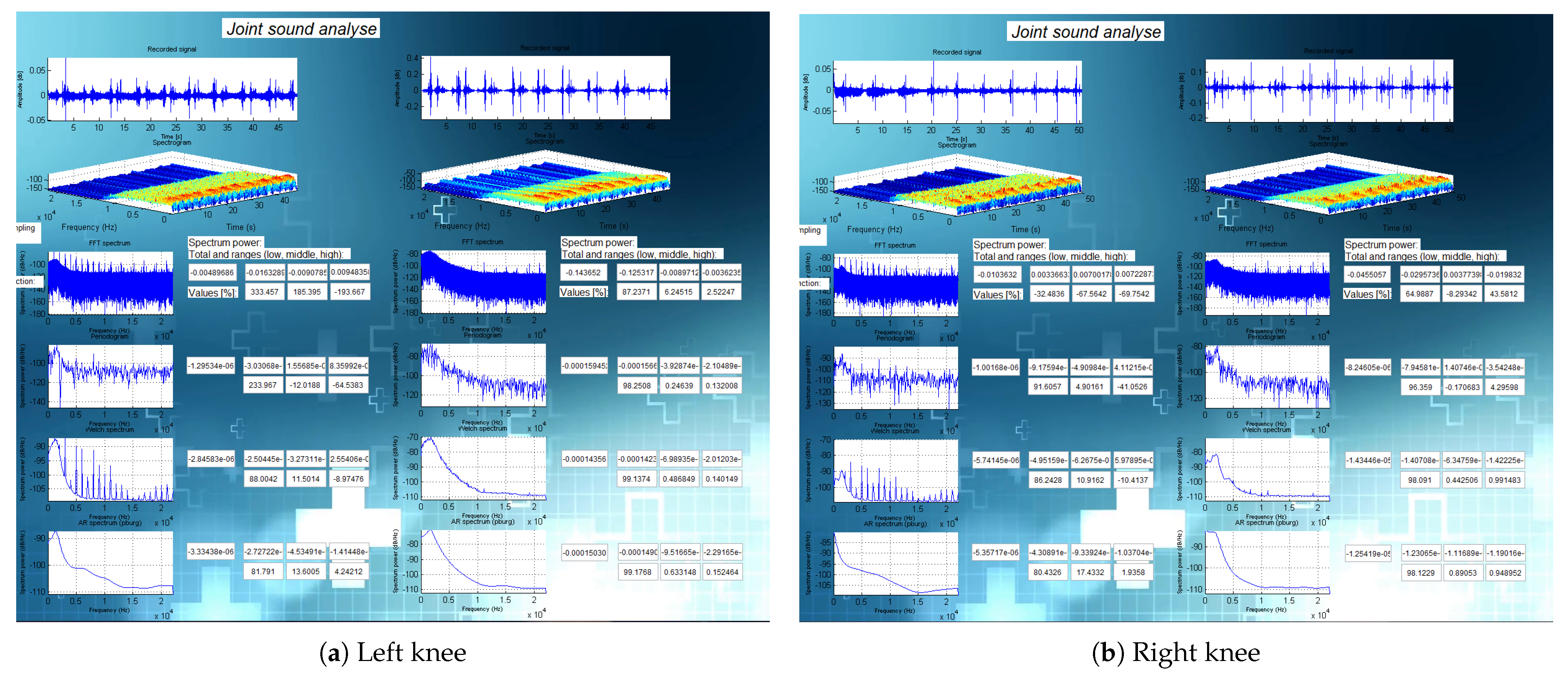 Sensors 21 06495 g0a10