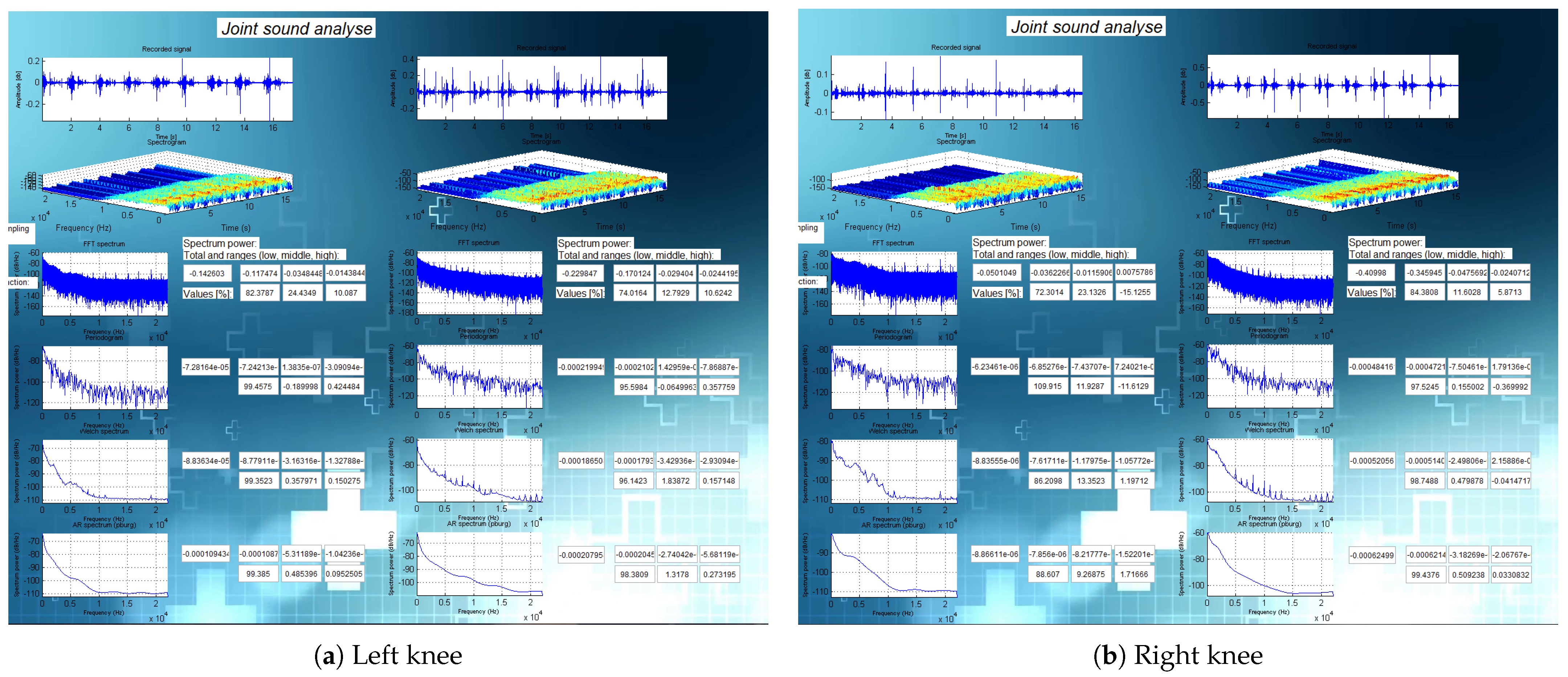 Sensors 21 06495 g0a11