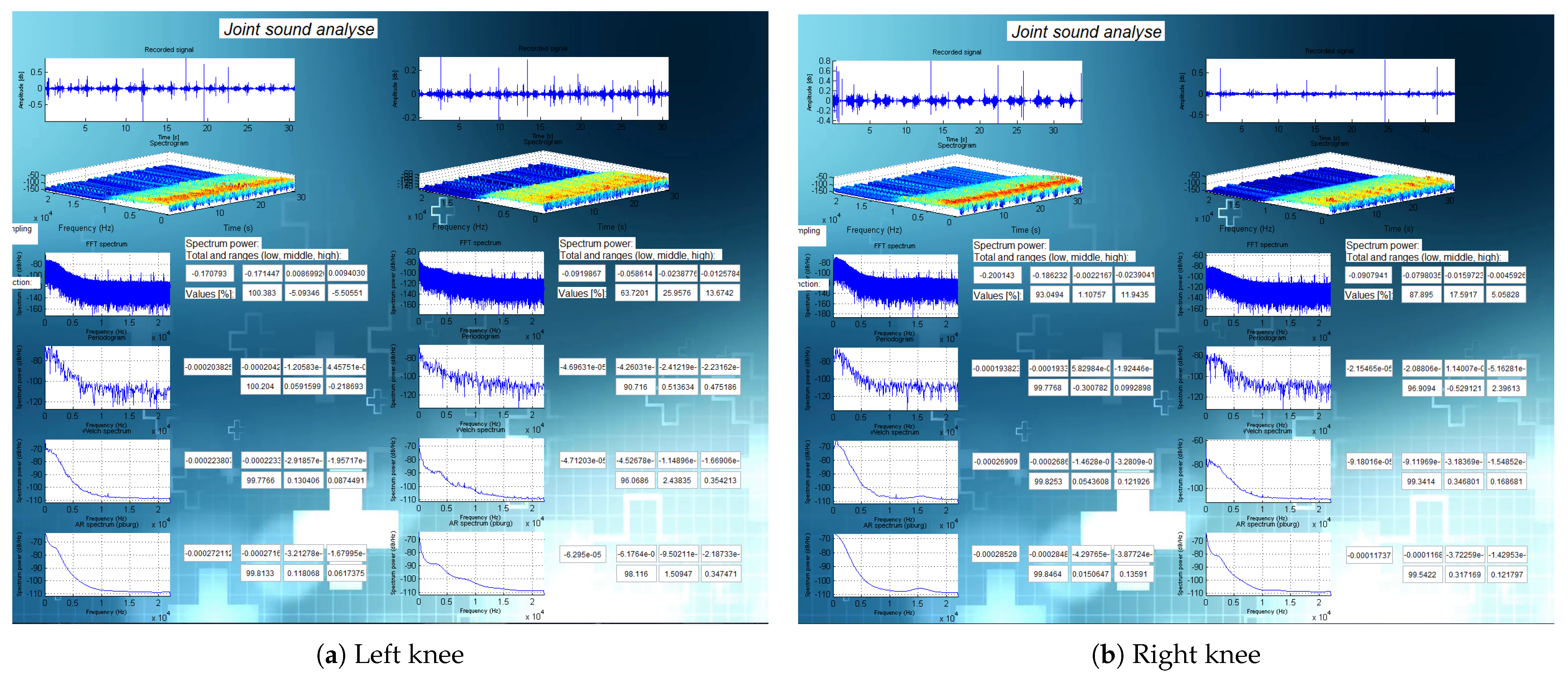 Sensors 21 06495 g0a13