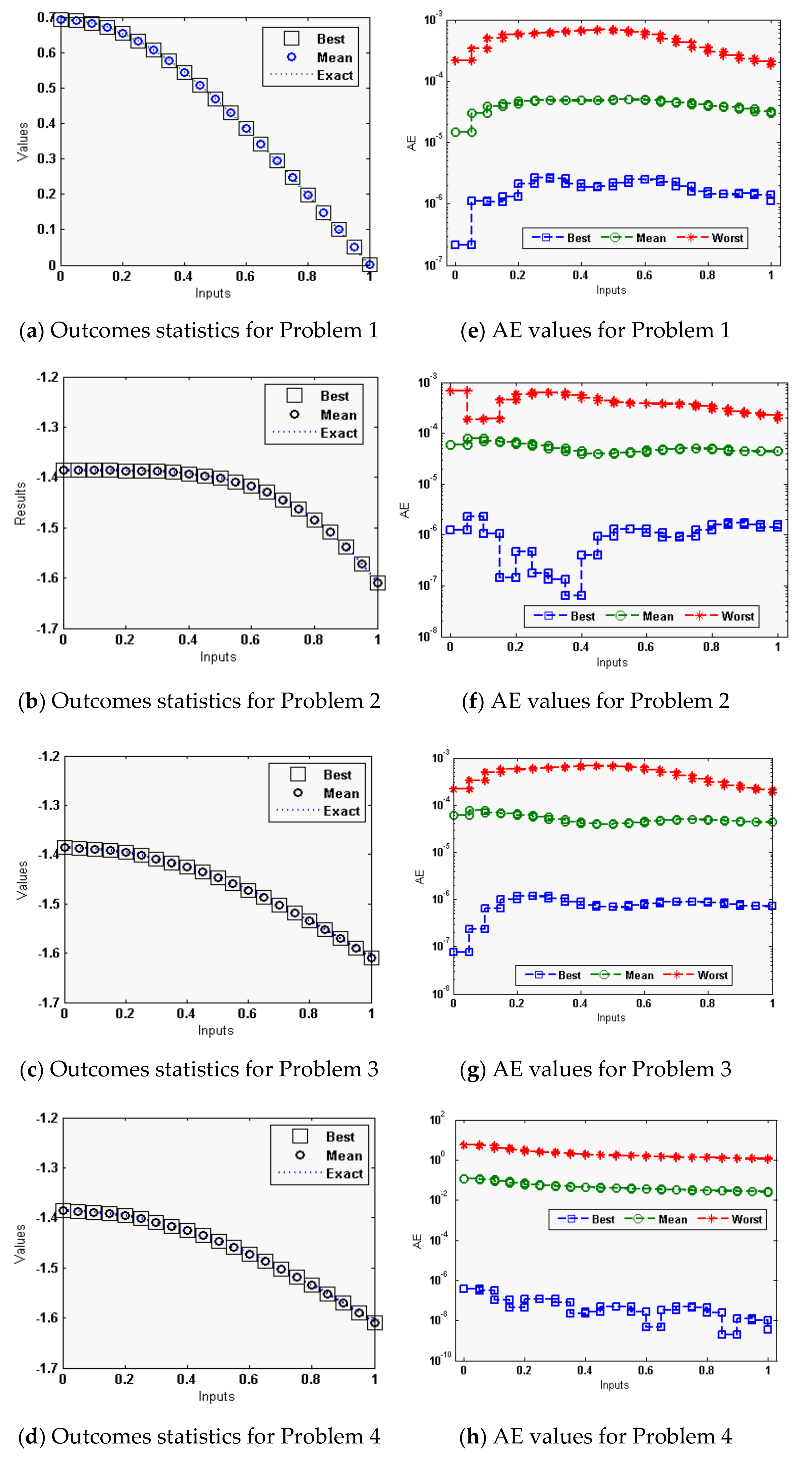 Sensors 21 06498 g002