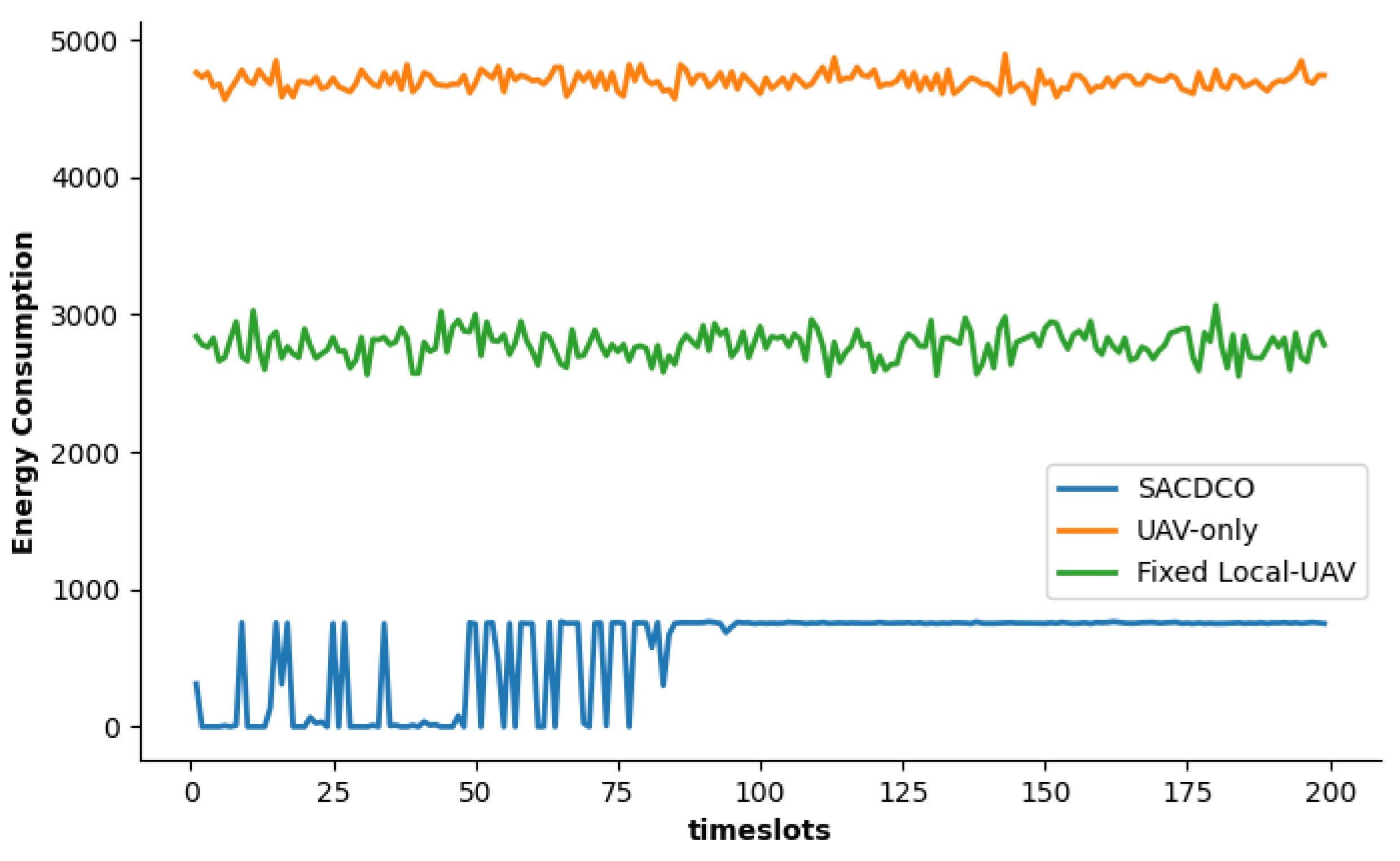 Sensors 21 06499 g005 550