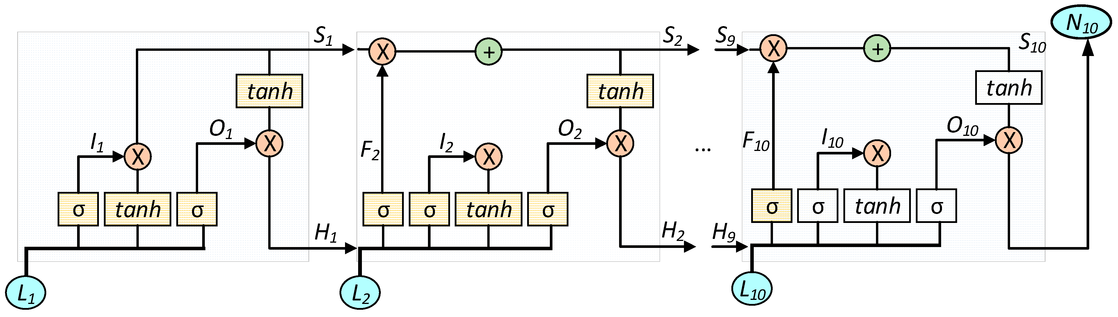 Sensors 21 06500 g004