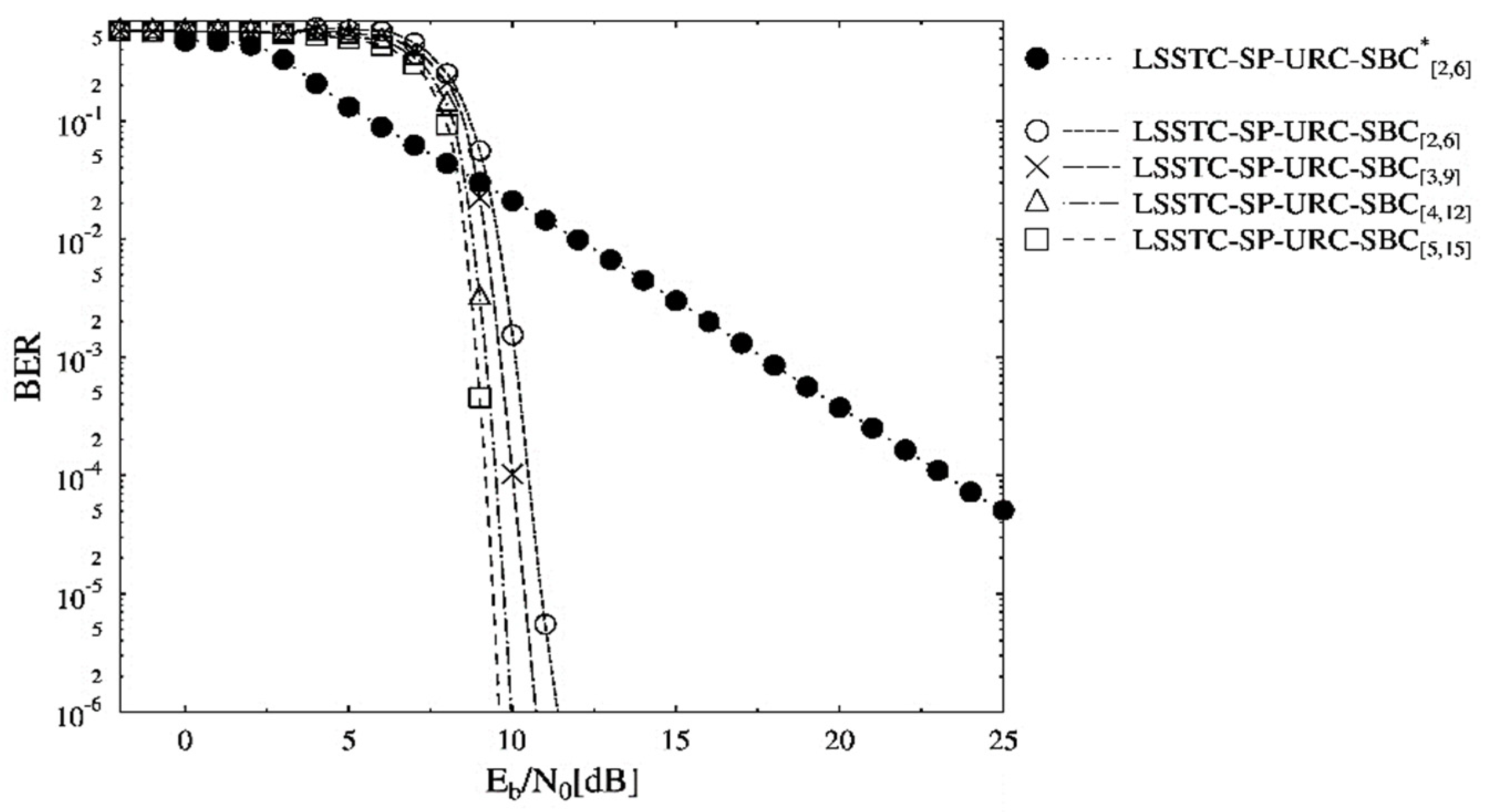 Sensors 21 06502 g004