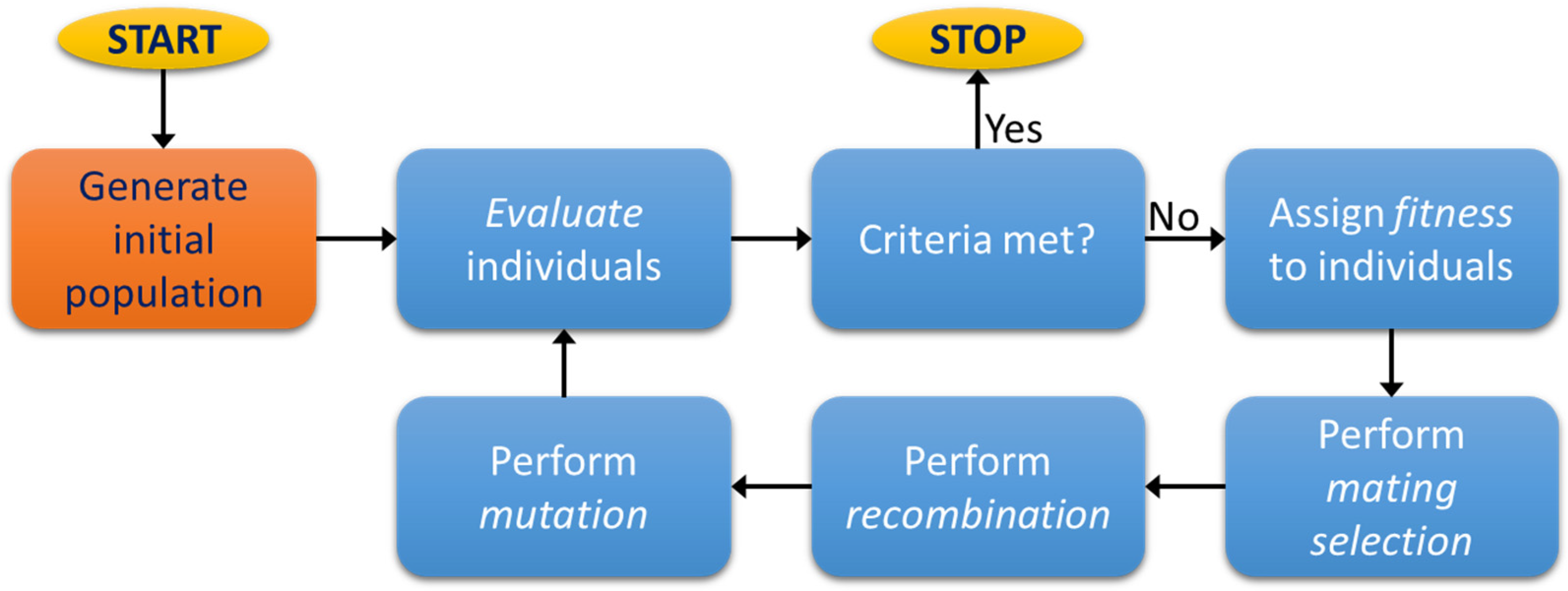 Sensors 21 06504 g001 Sensors 21 06504 g001