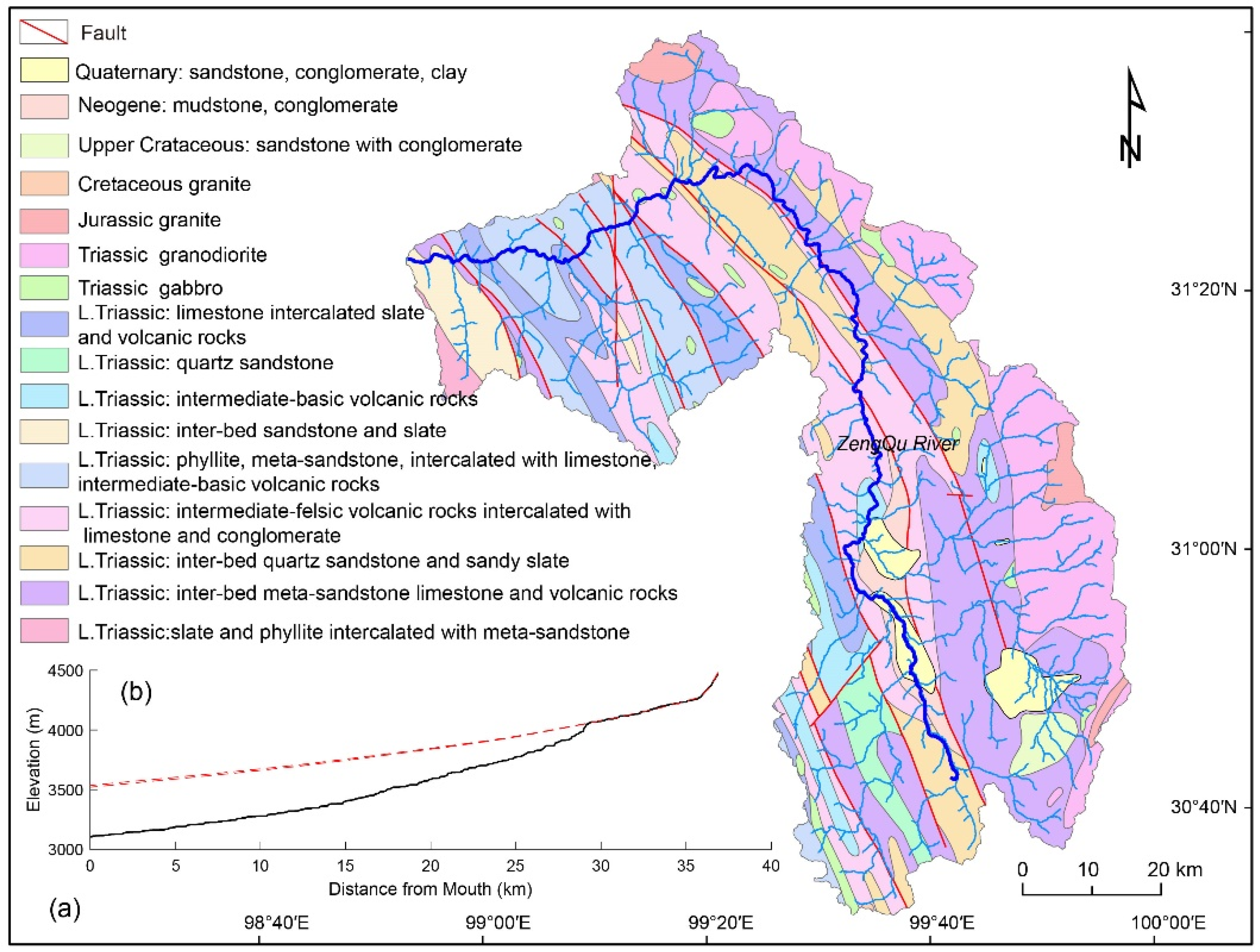 Sensors 21 06505 g002