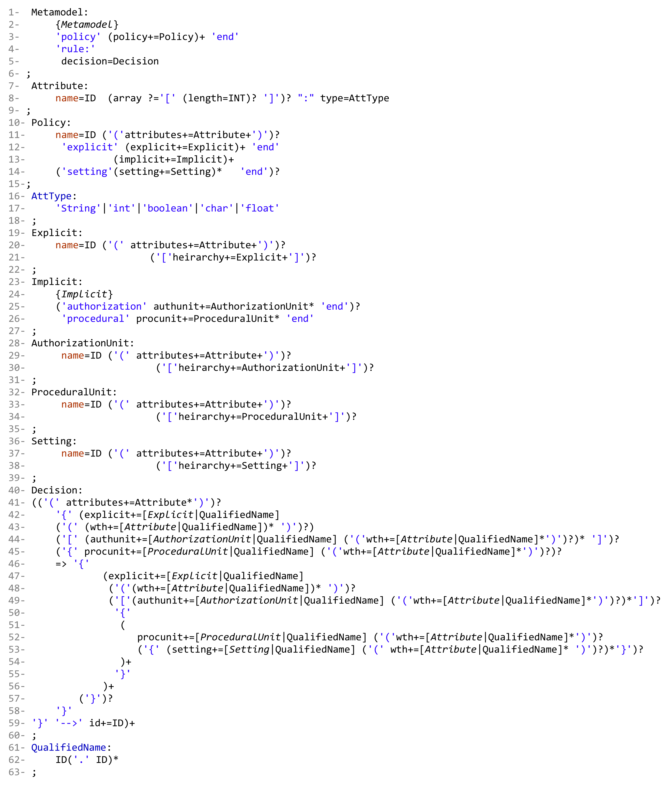 Sensors 21 06507 g005
