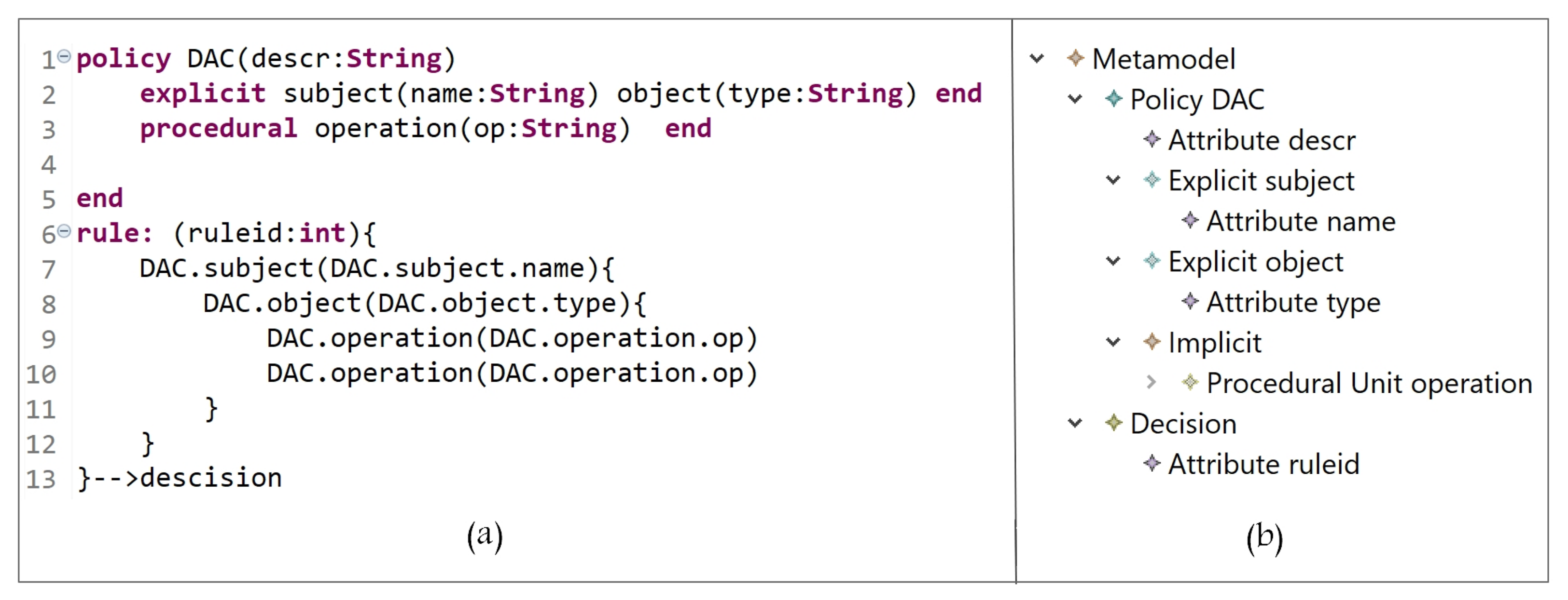 Sensors 21 06507 g007