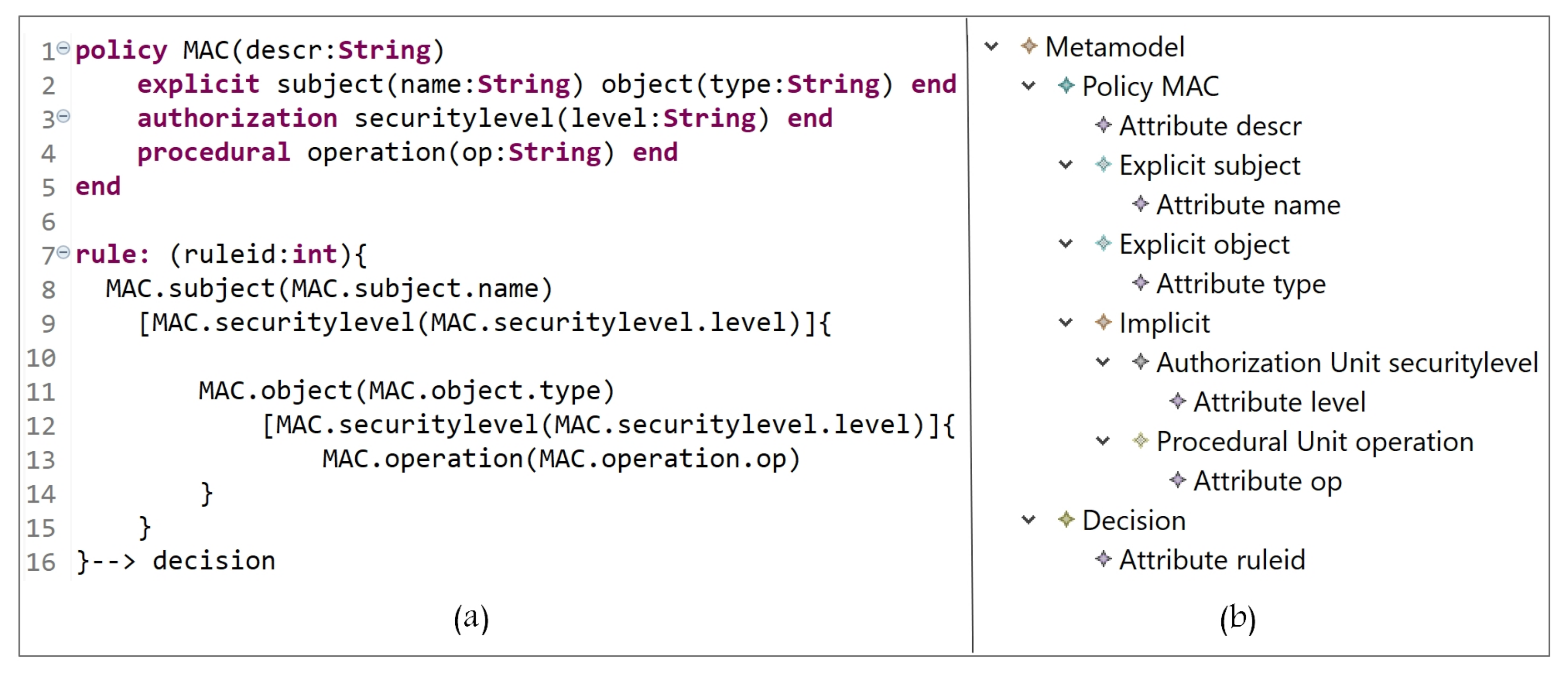 Sensors 21 06507 g009