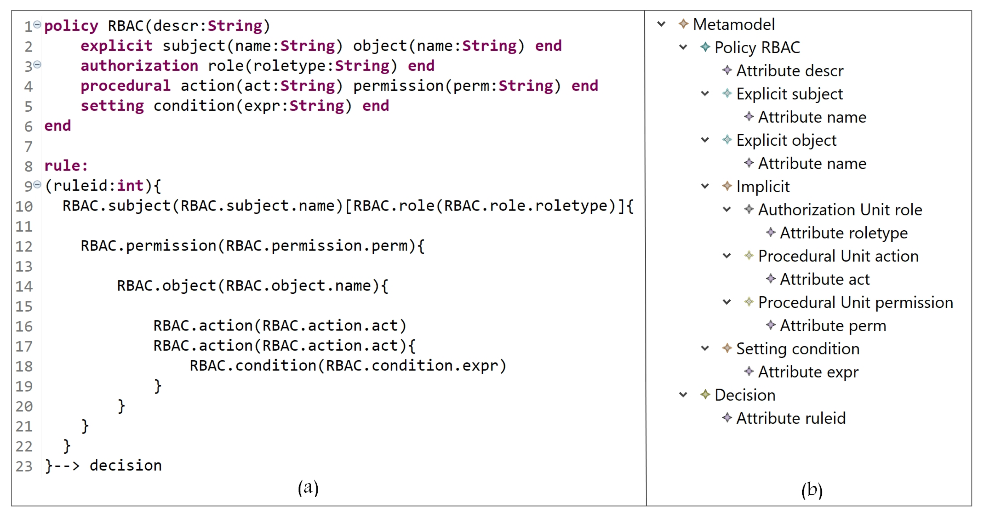 Sensors 21 06507 g011