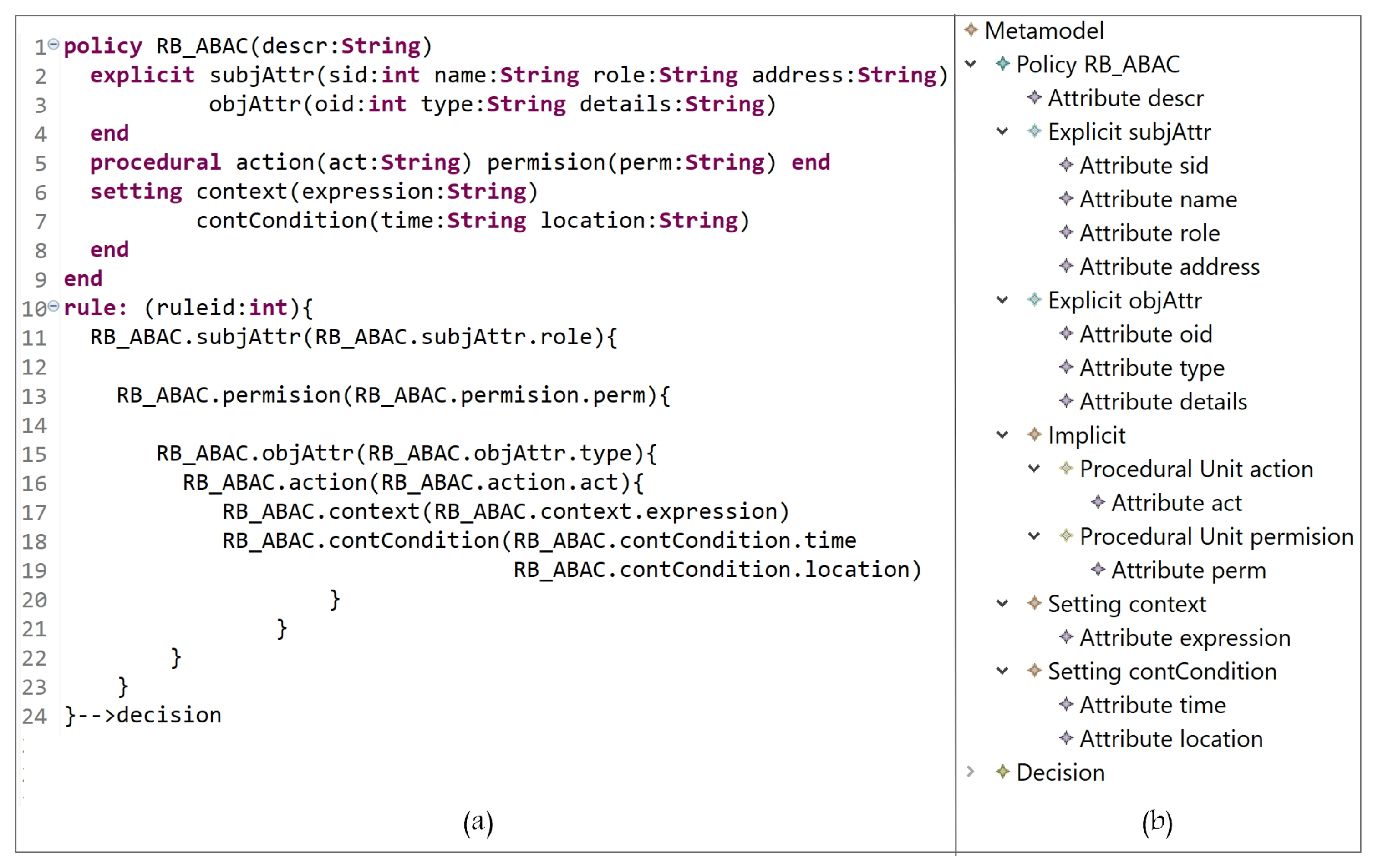 Sensors 21 06507 g017