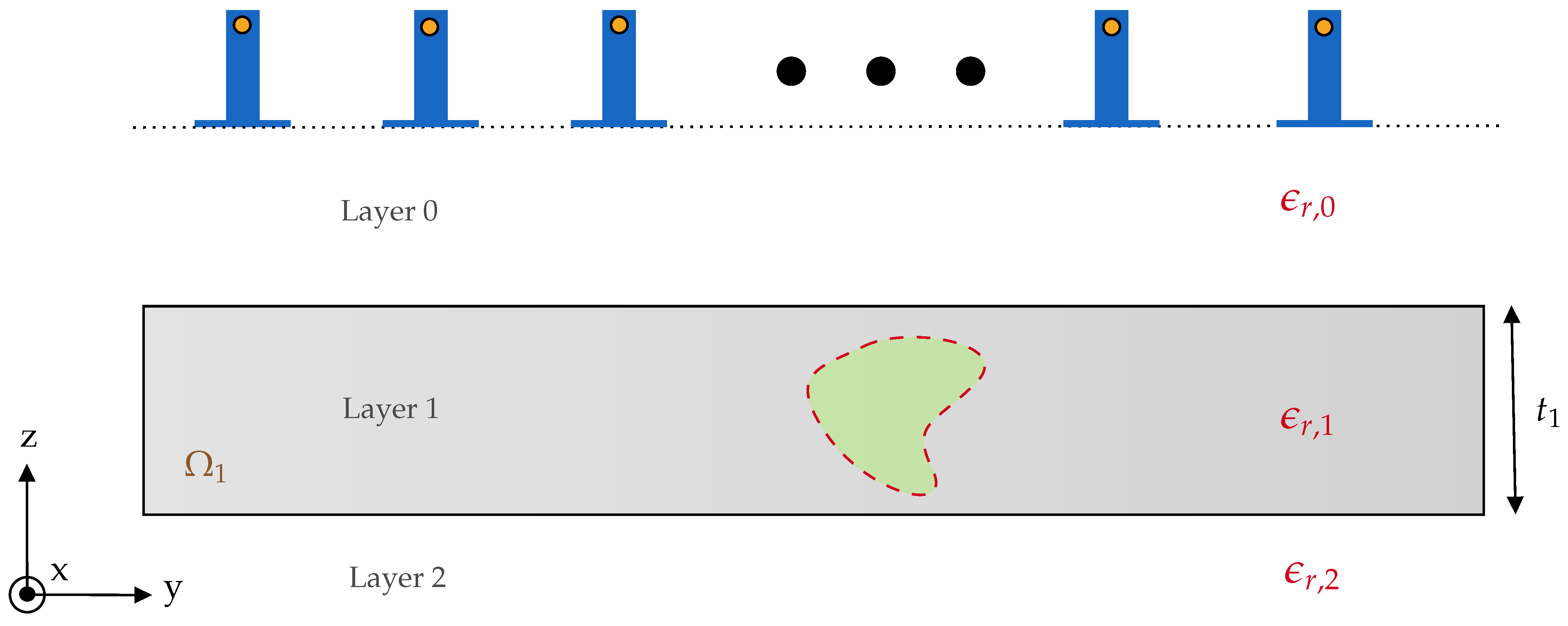 Sensors 21 06515 g002