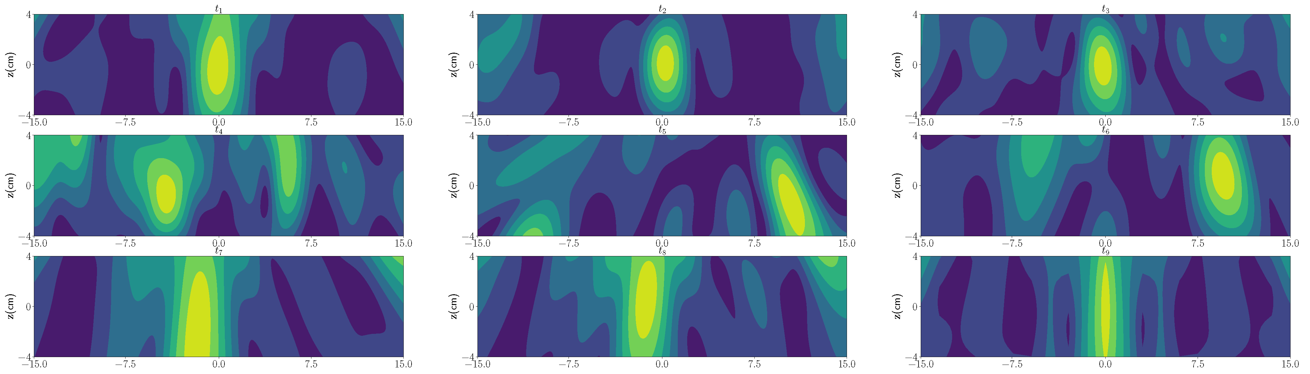 Sensors 21 06515 g004