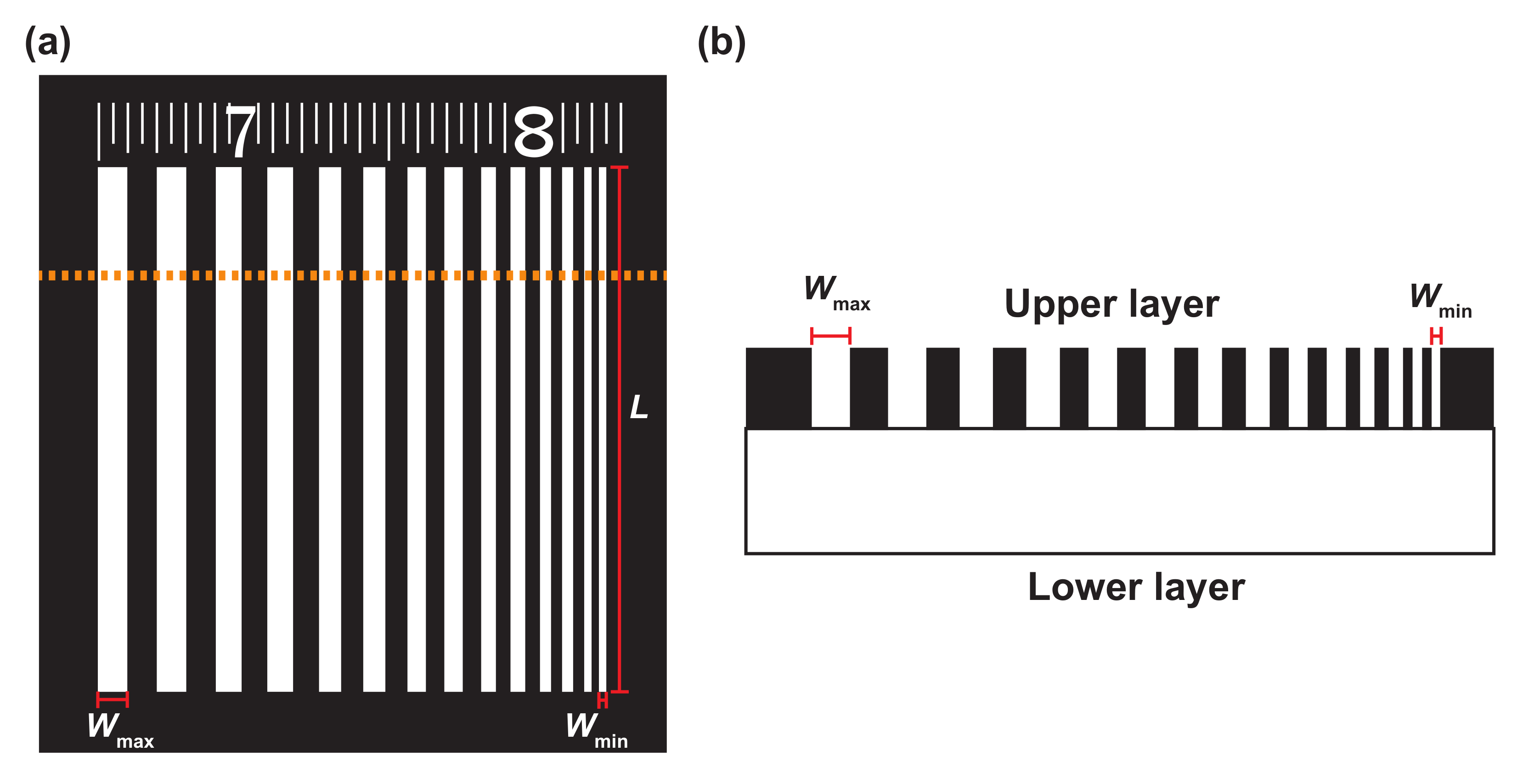 Sensors 21 06527 g001 550