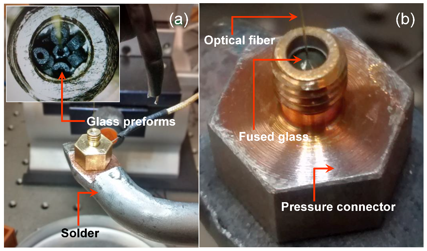 Sensors 21 06531 g005