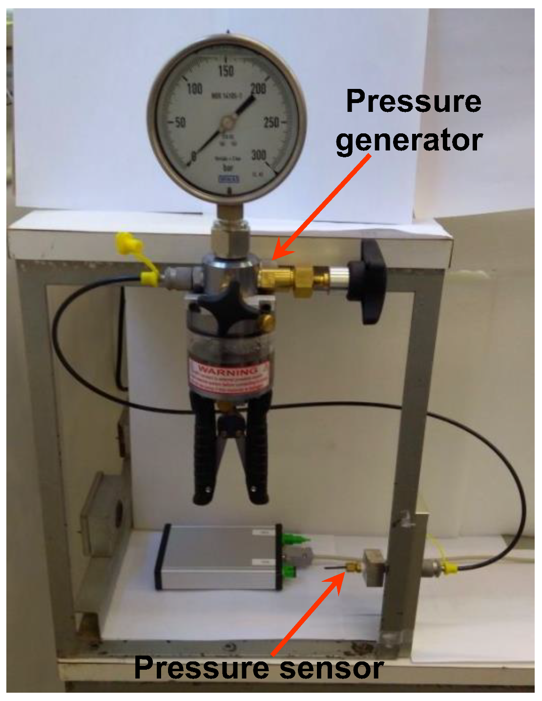 Sensors 21 06531 g011