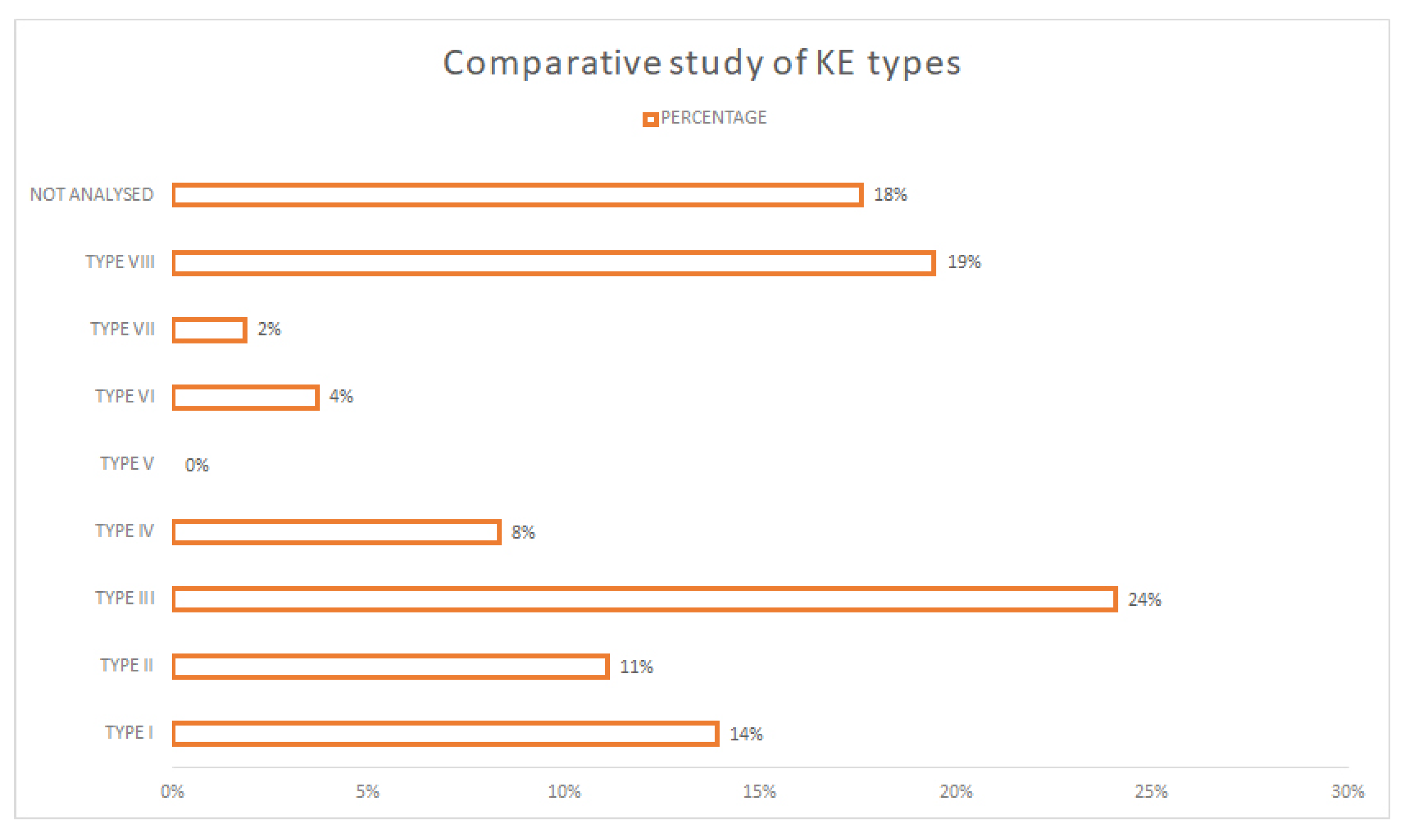Sensors 21 06532 g008 550