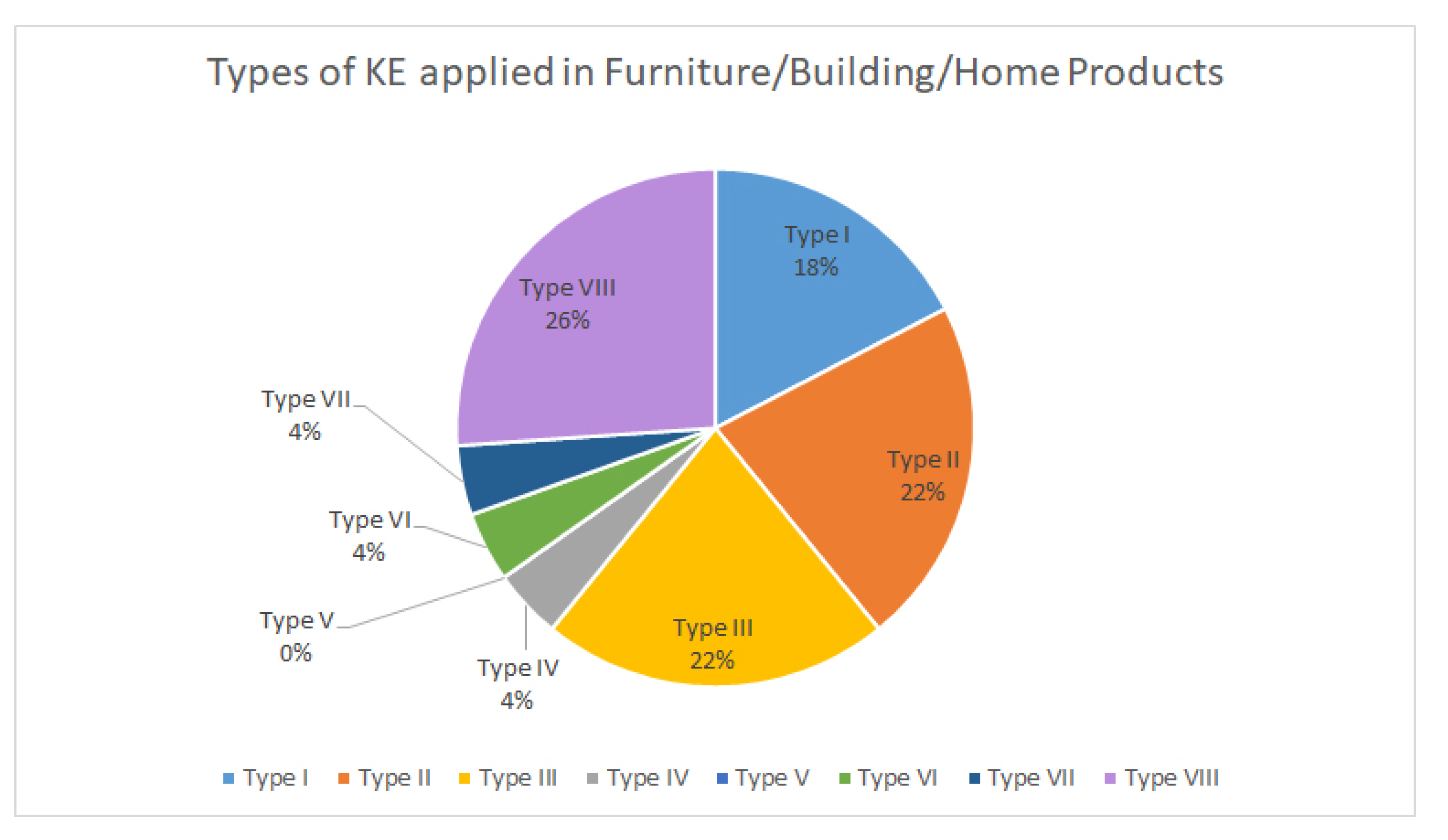 Sensors 21 06532 g011 550