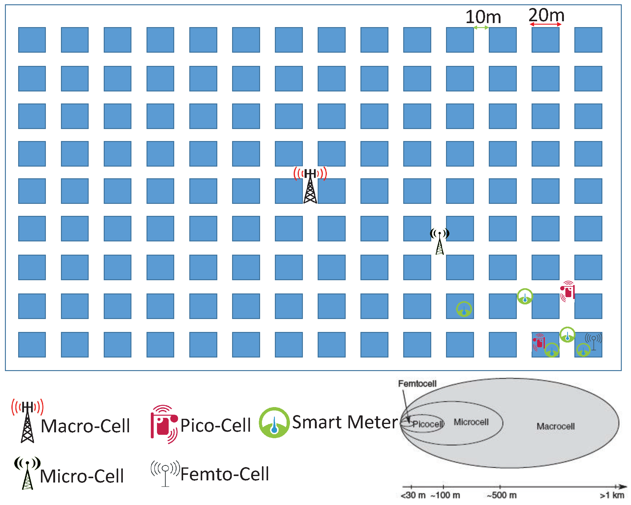 Sensors 21 06534 g001 Sensors 21 06534 g001