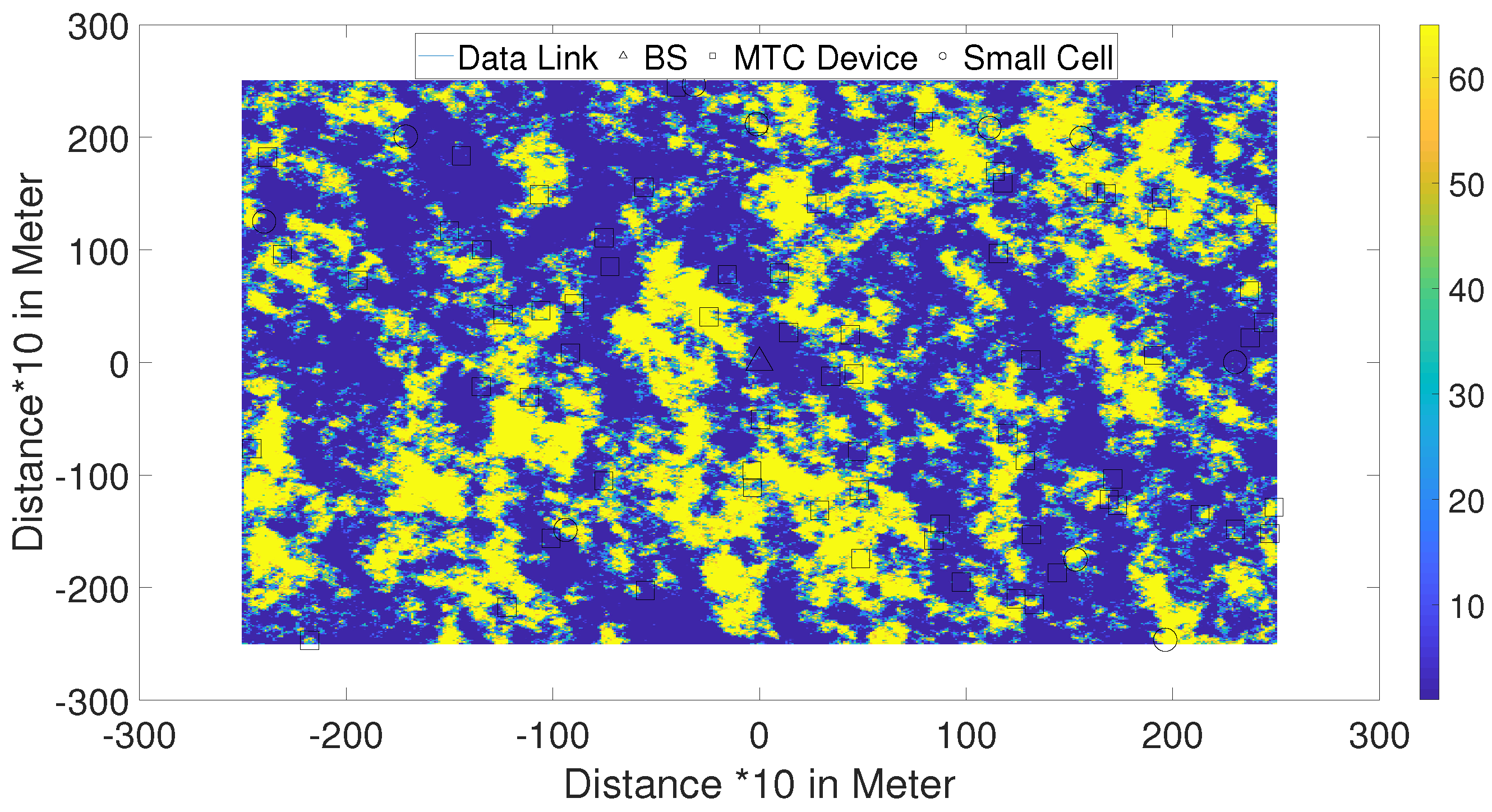 Sensors 21 06534 g002 Sensors 21 06534 g002