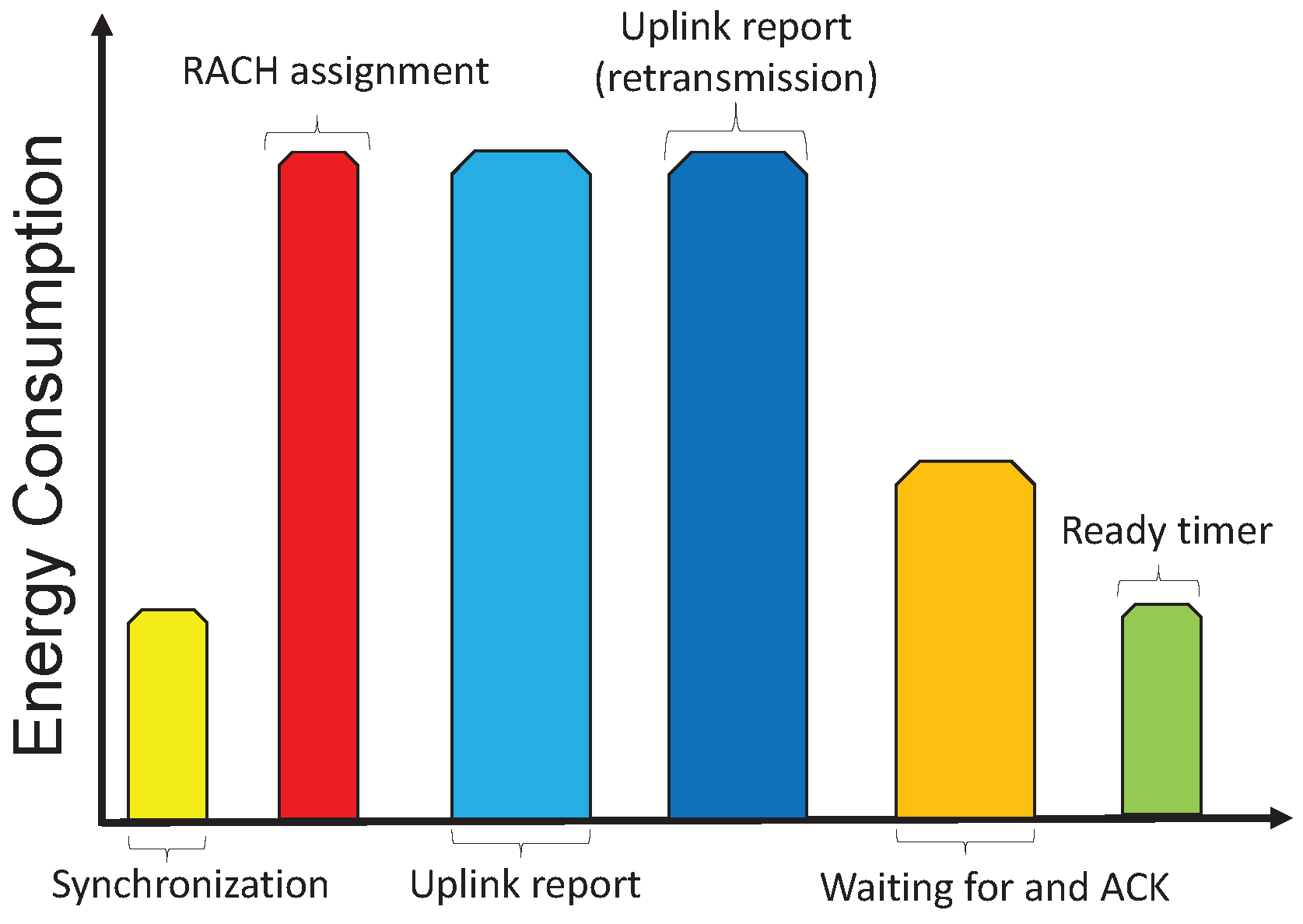 Sensors 21 06534 g003 Sensors 21 06534 g003