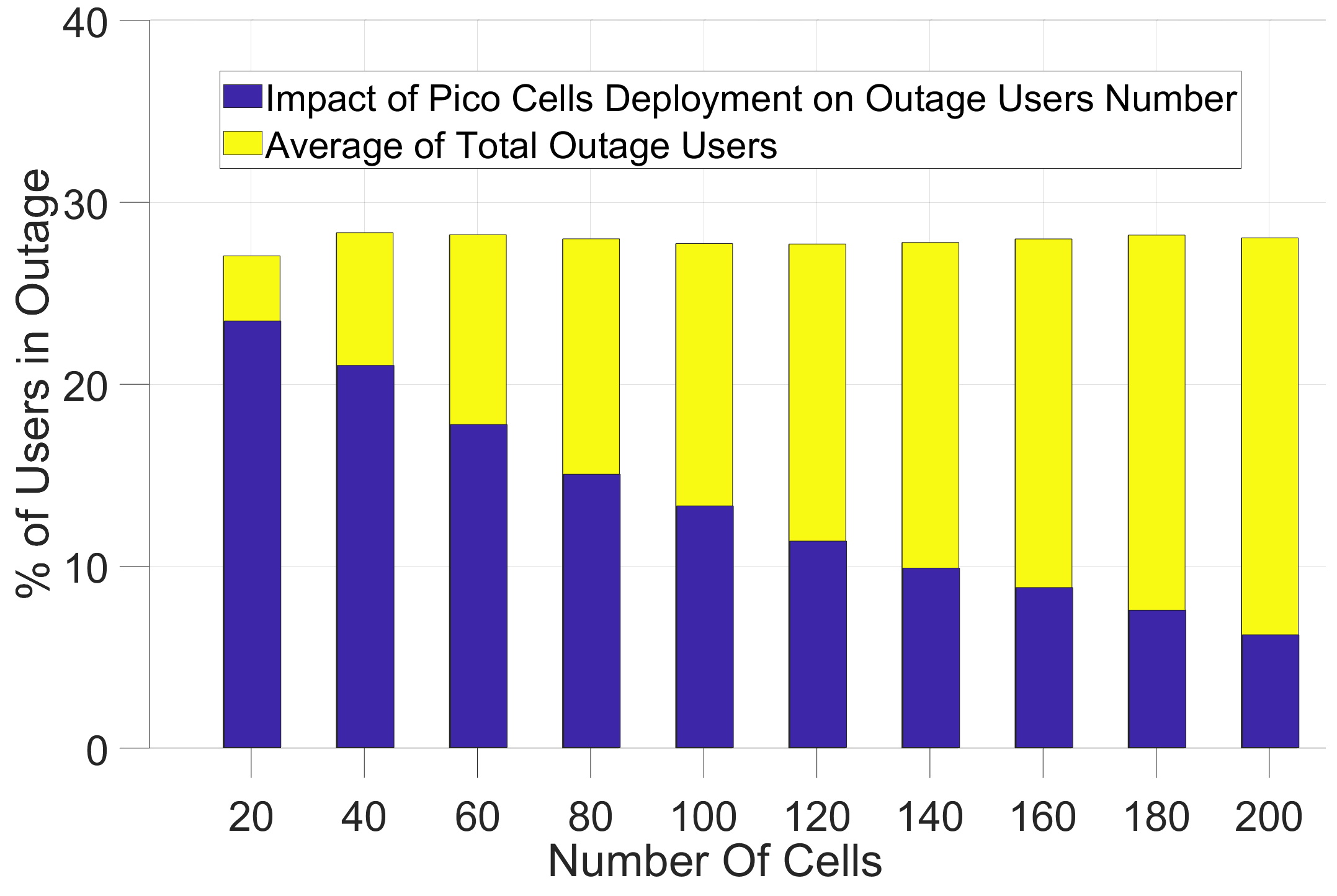 Sensors 21 06534 g006 Sensors 21 06534 g006