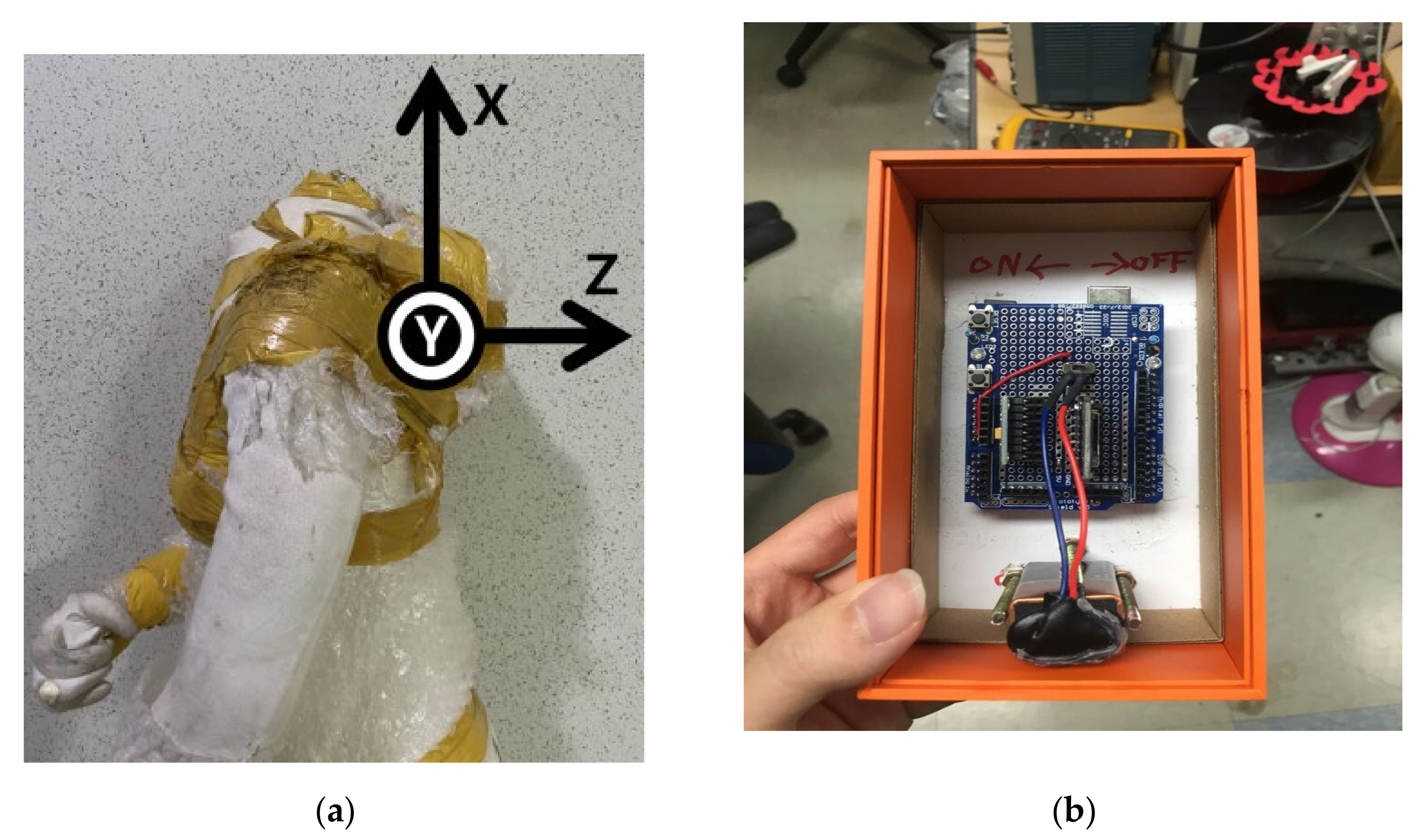 Sensors 21 06541 g002 Sensors 21 06541 g002