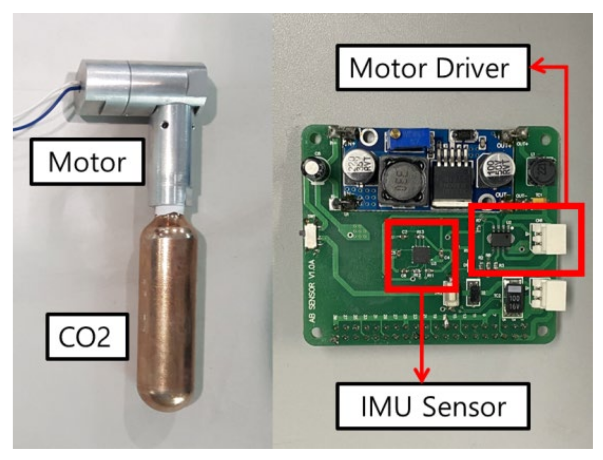 Sensors 21 06541 g004 Sensors 21 06541 g004