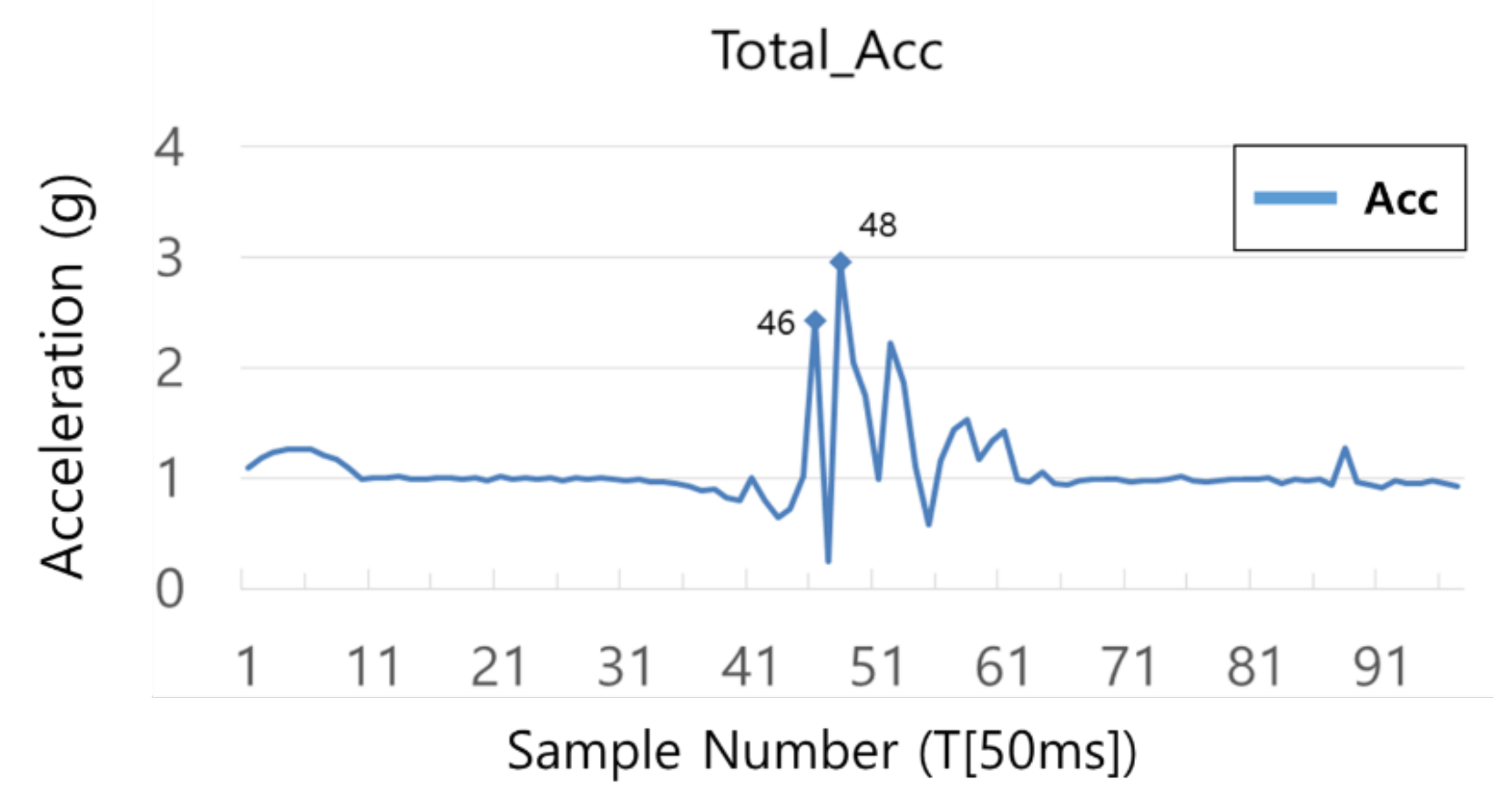 Sensors 21 06541 g009 Sensors 21 06541 g009