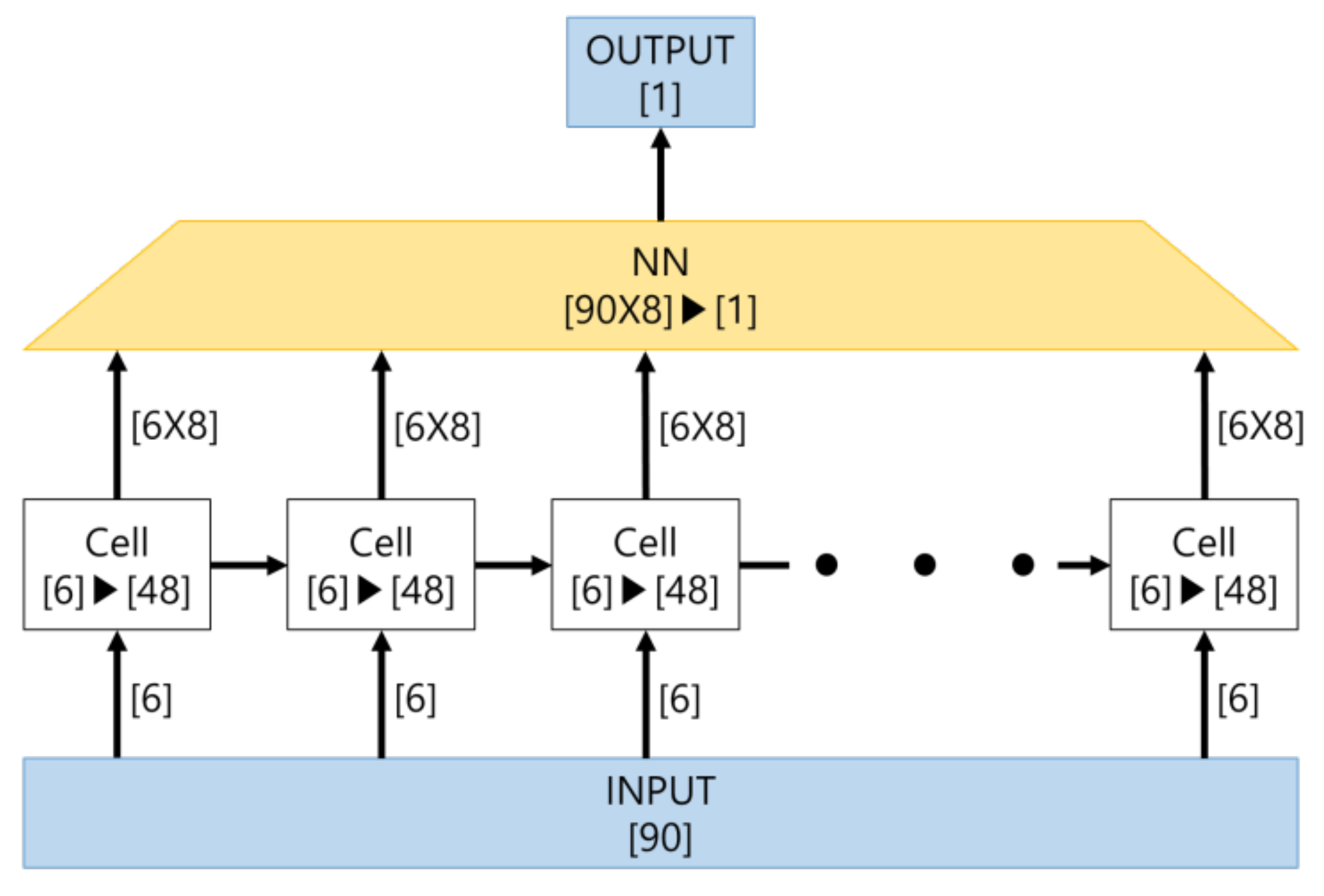 Sensors 21 06541 g010 Sensors 21 06541 g010