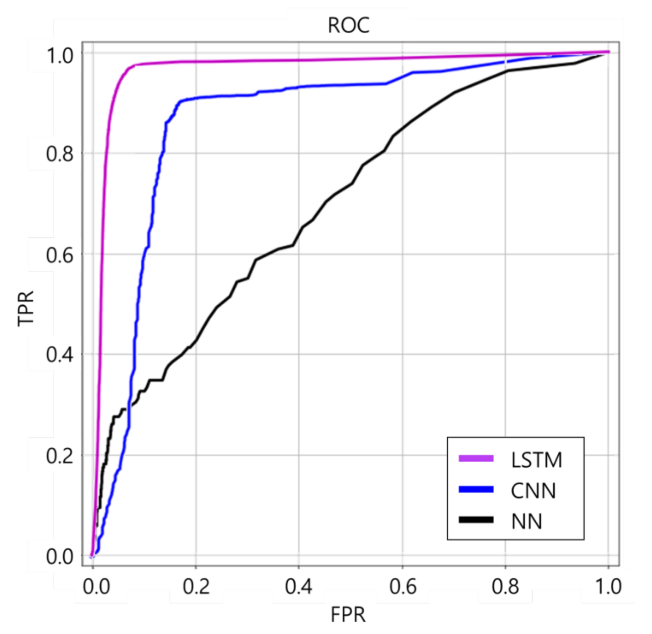 Sensors 21 06541 g012 Sensors 21 06541 g012
